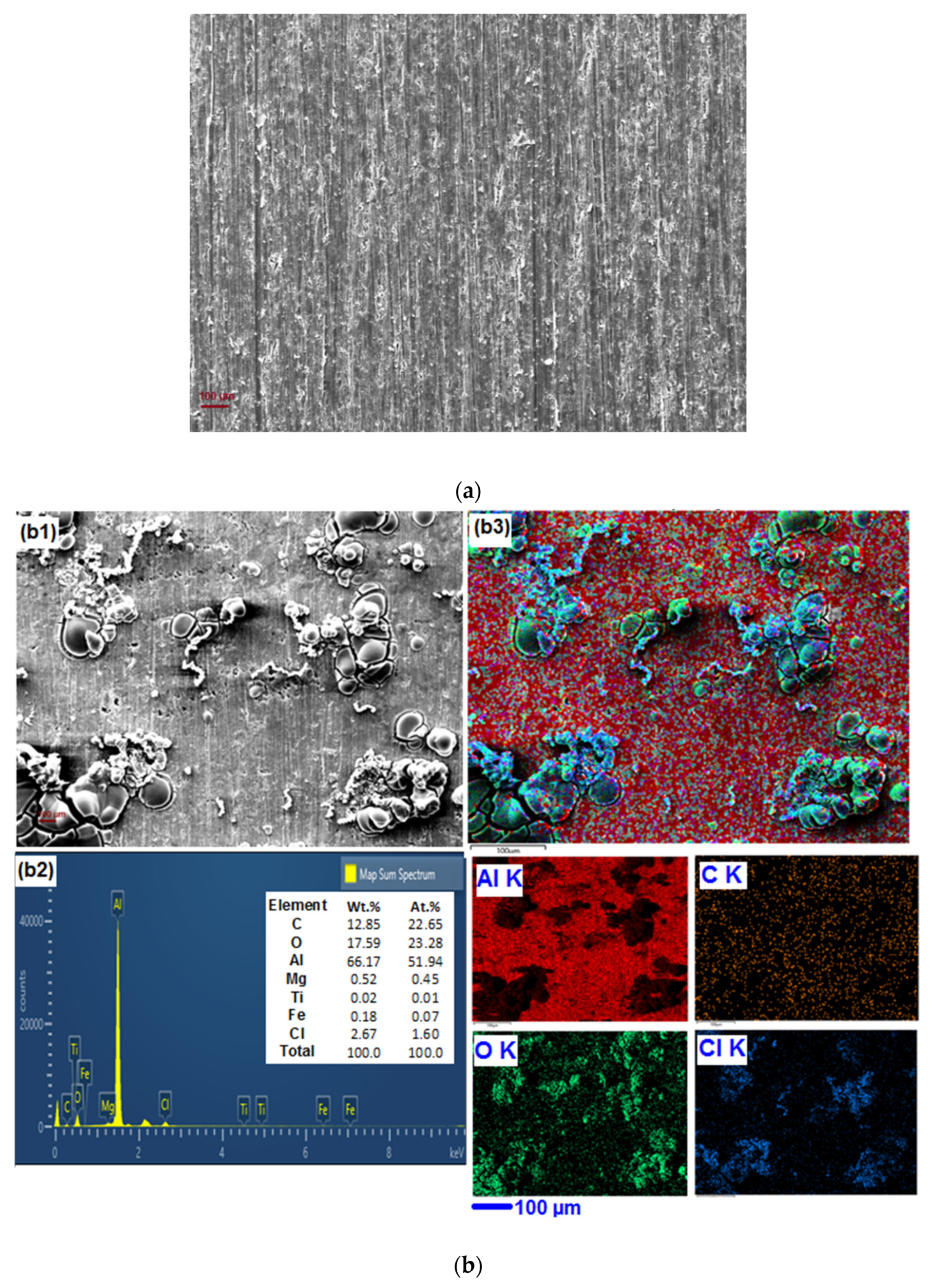 Materials 13 04672 g007a