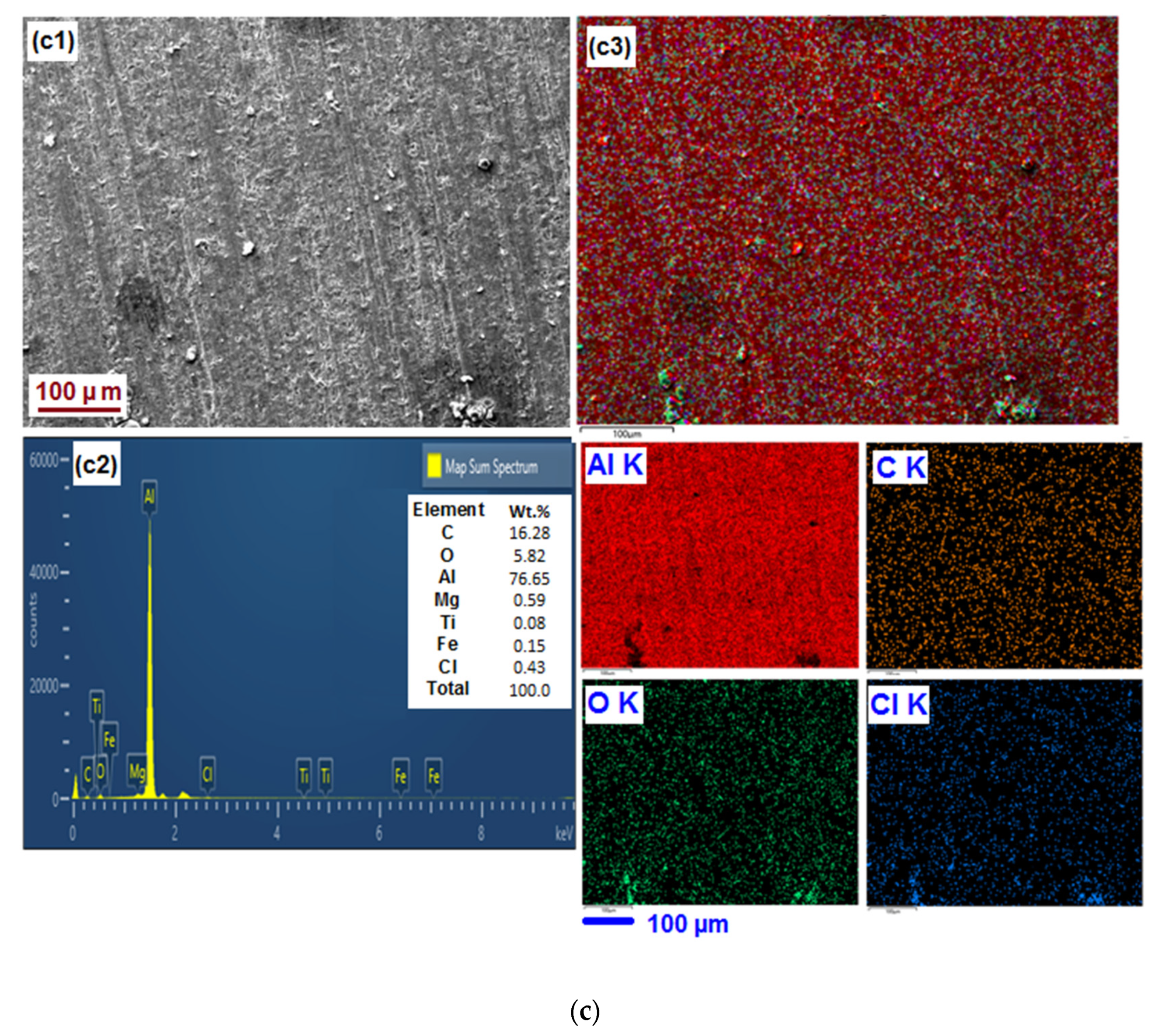 Materials 13 04672 g007b