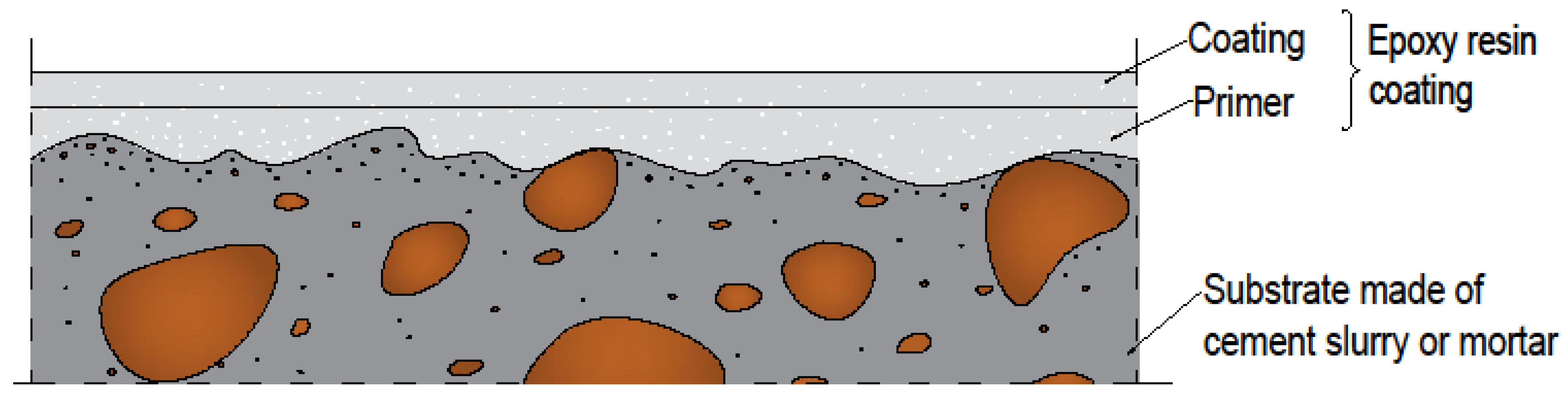 Materials 13 04674 g001 Materials 13 04674 g001