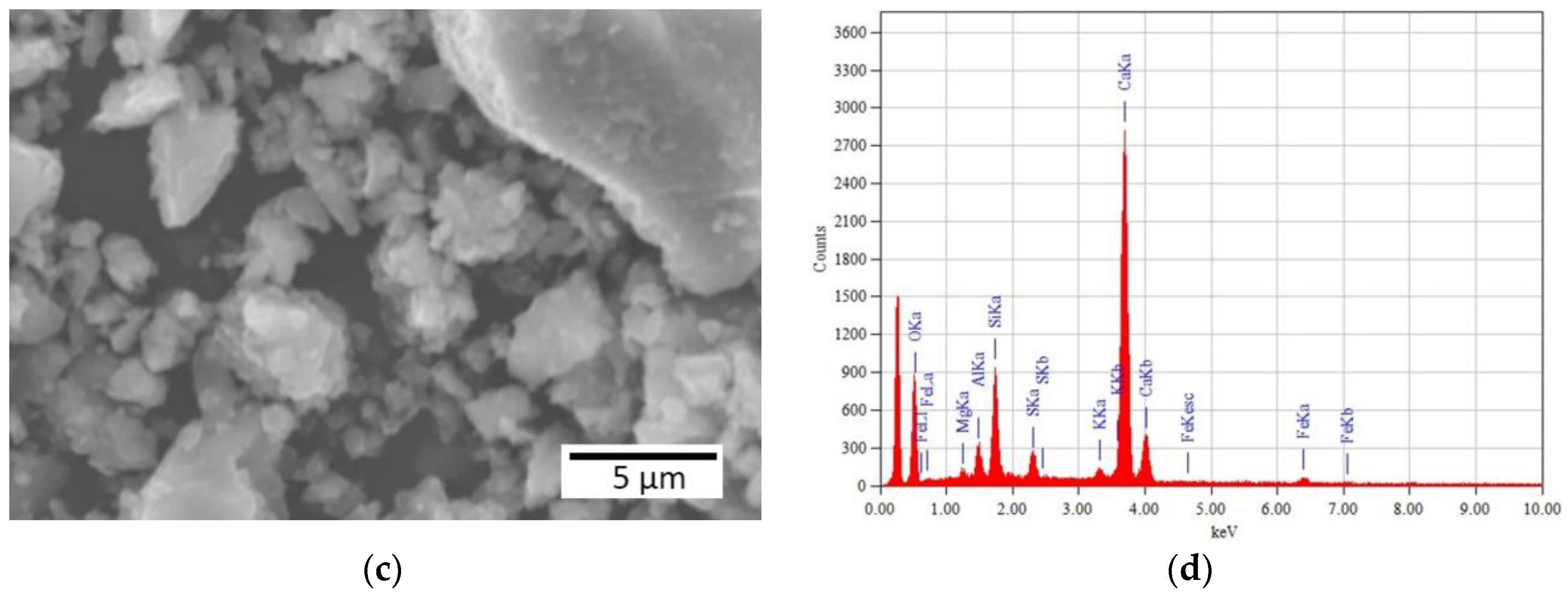 Materials 13 04674 g002b Materials 13 04674 g002b