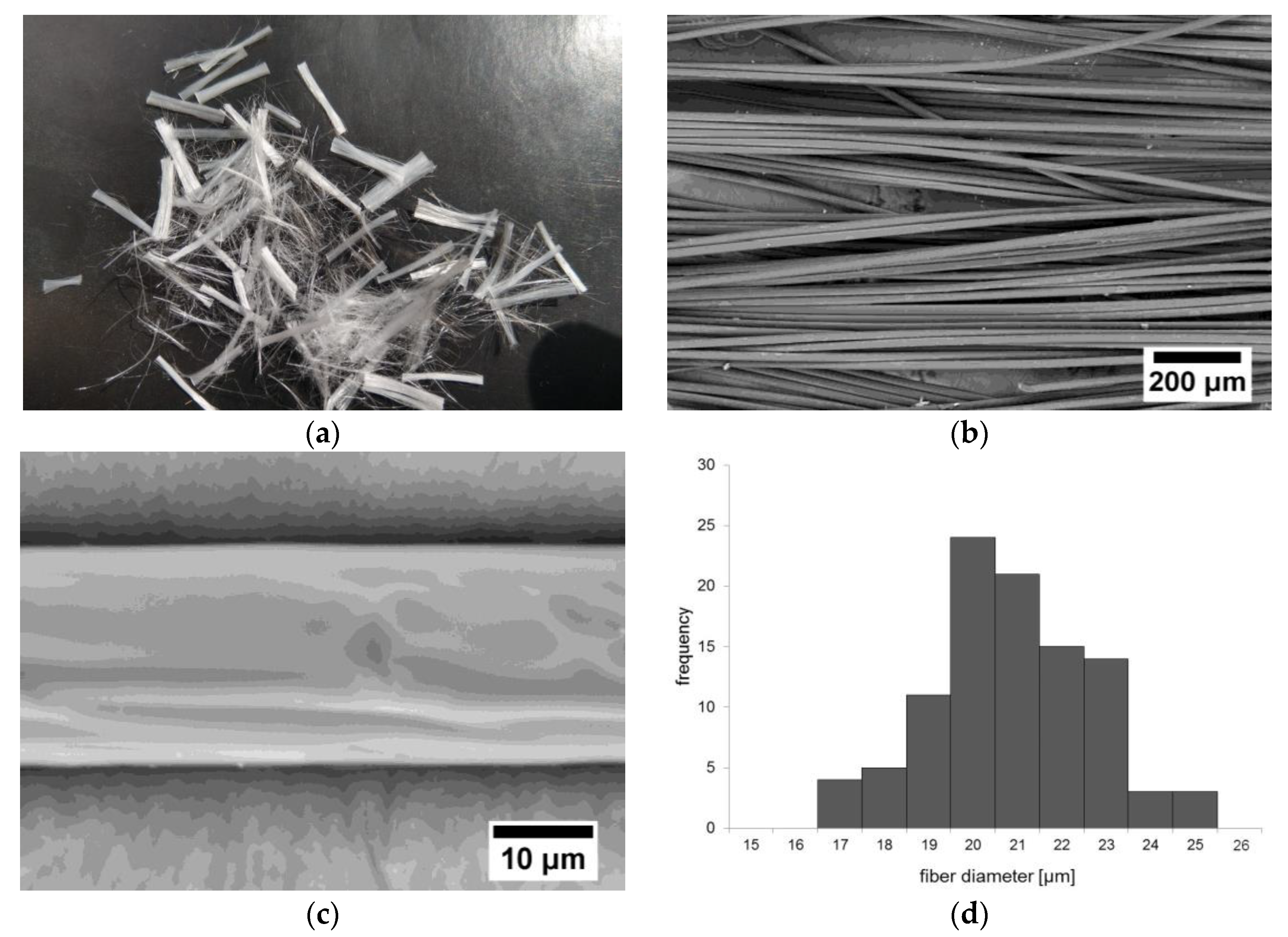 Materials 13 04674 g004a Materials 13 04674 g004a