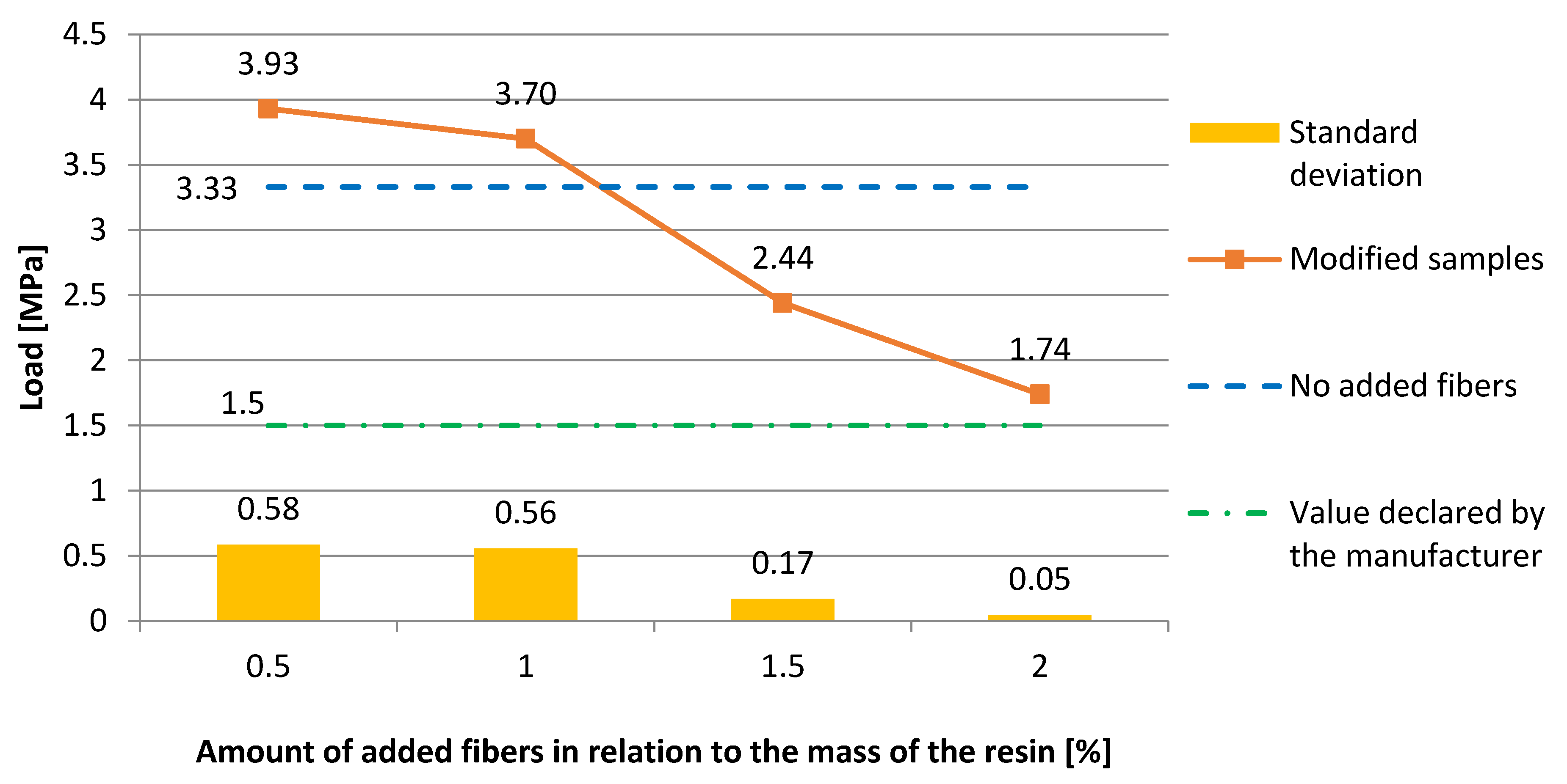 Materials 13 04674 g012 Materials 13 04674 g012