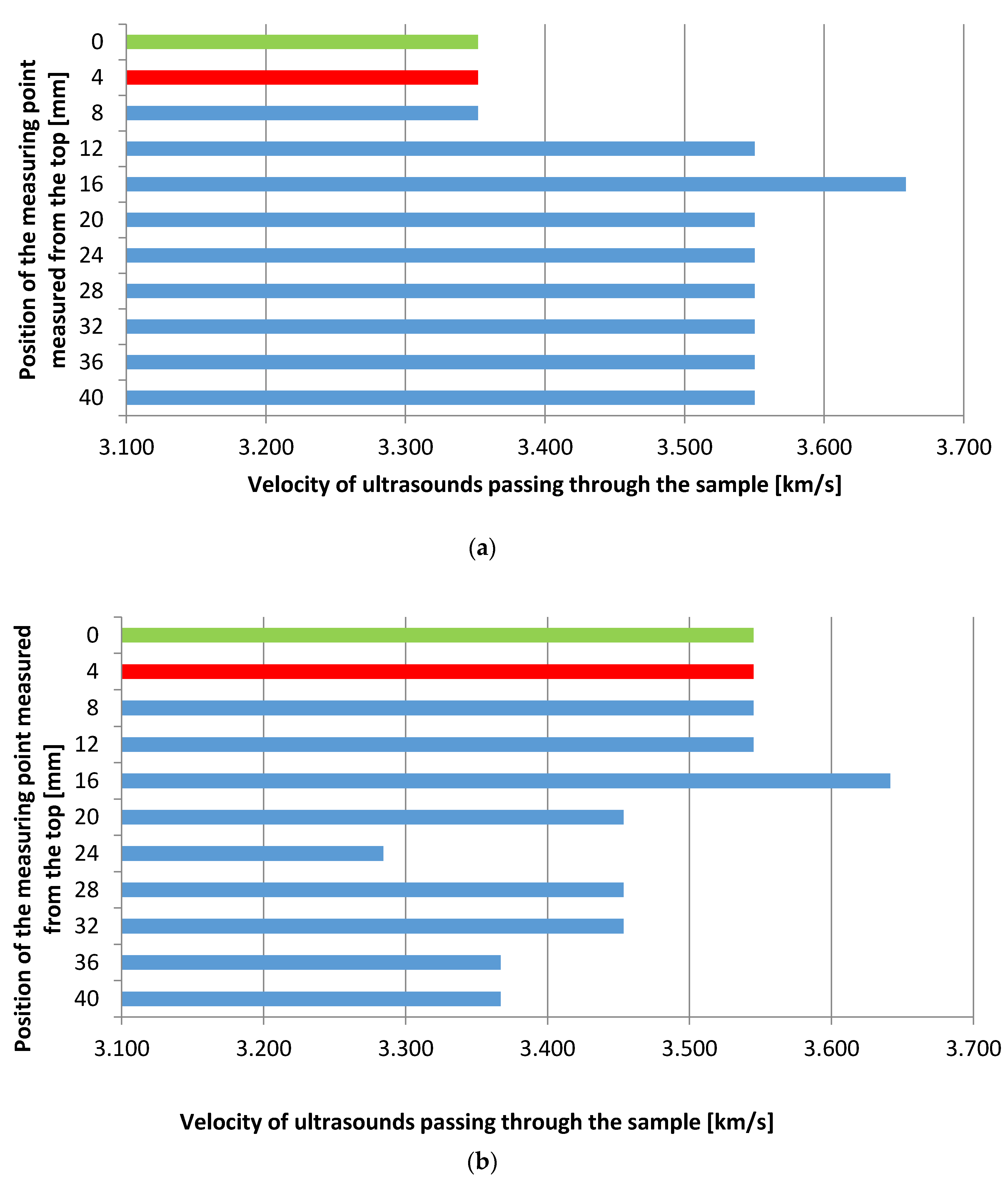 Materials 13 04674 g015 Materials 13 04674 g015