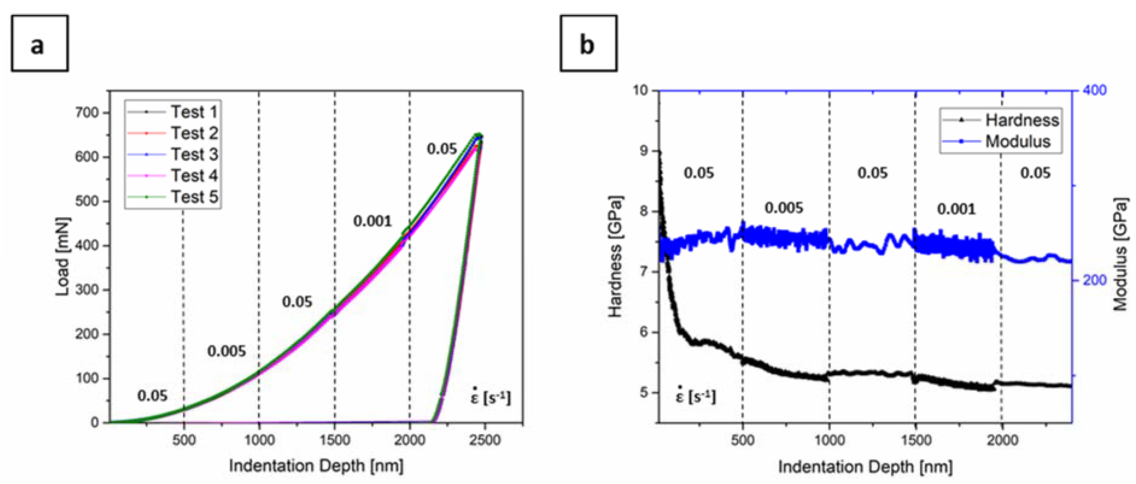 Materials 13 04677 g005 Materials 13 04677 g005