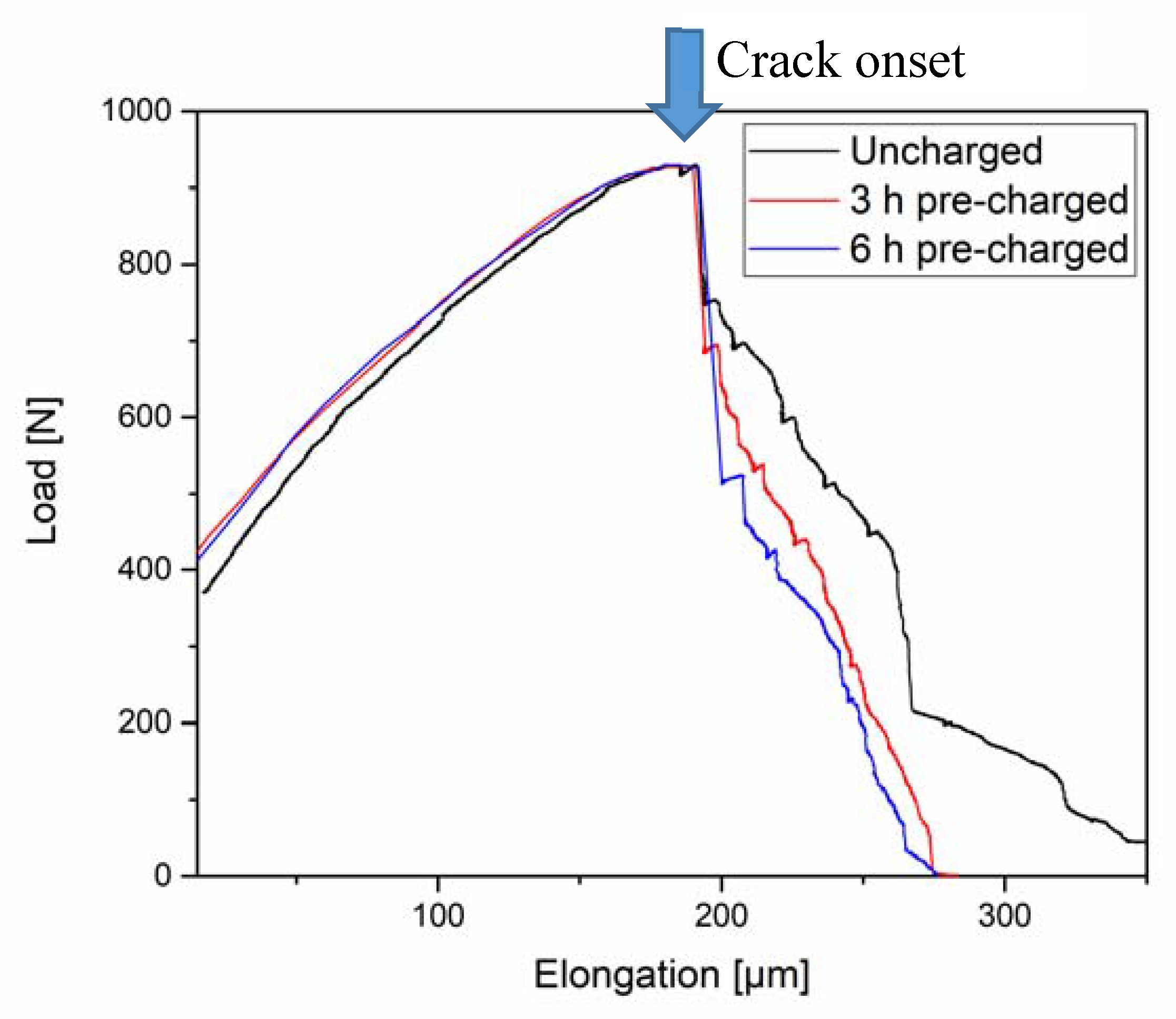 Materials 13 04677 g006 Materials 13 04677 g006