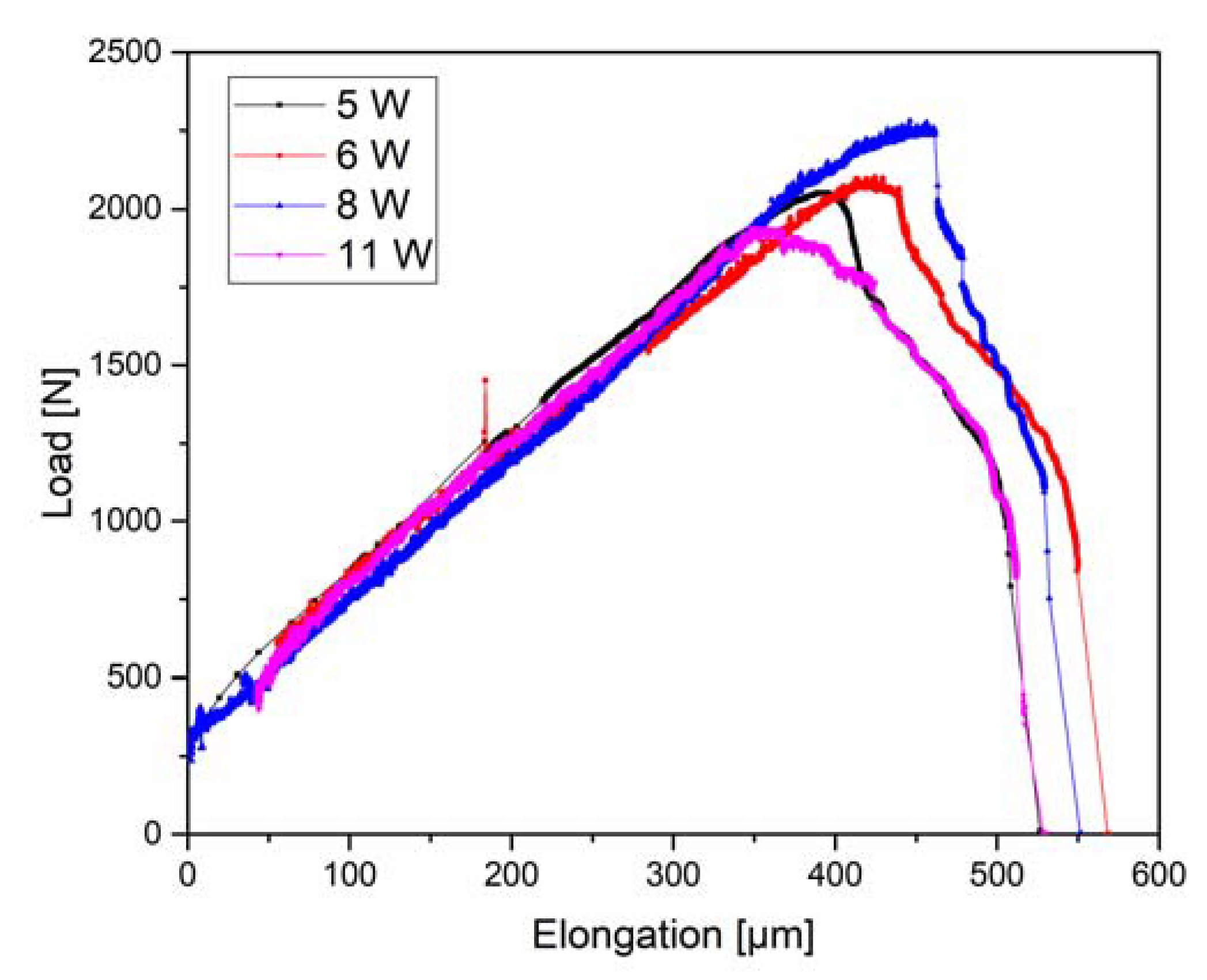 Materials 13 04677 g010 Materials 13 04677 g010