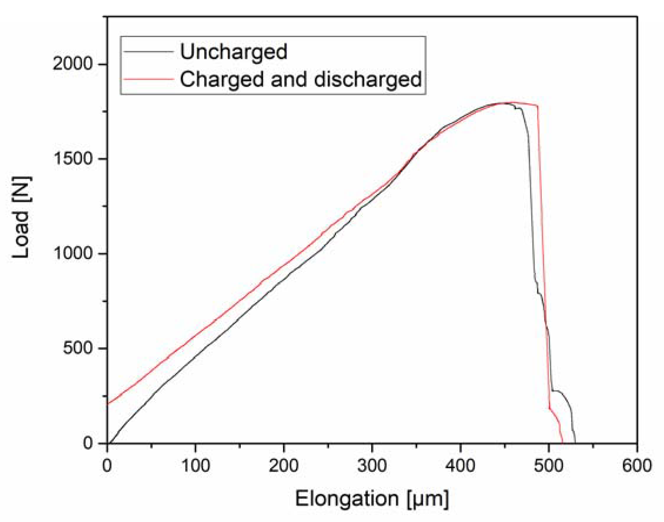 Materials 13 04677 g012 Materials 13 04677 g012