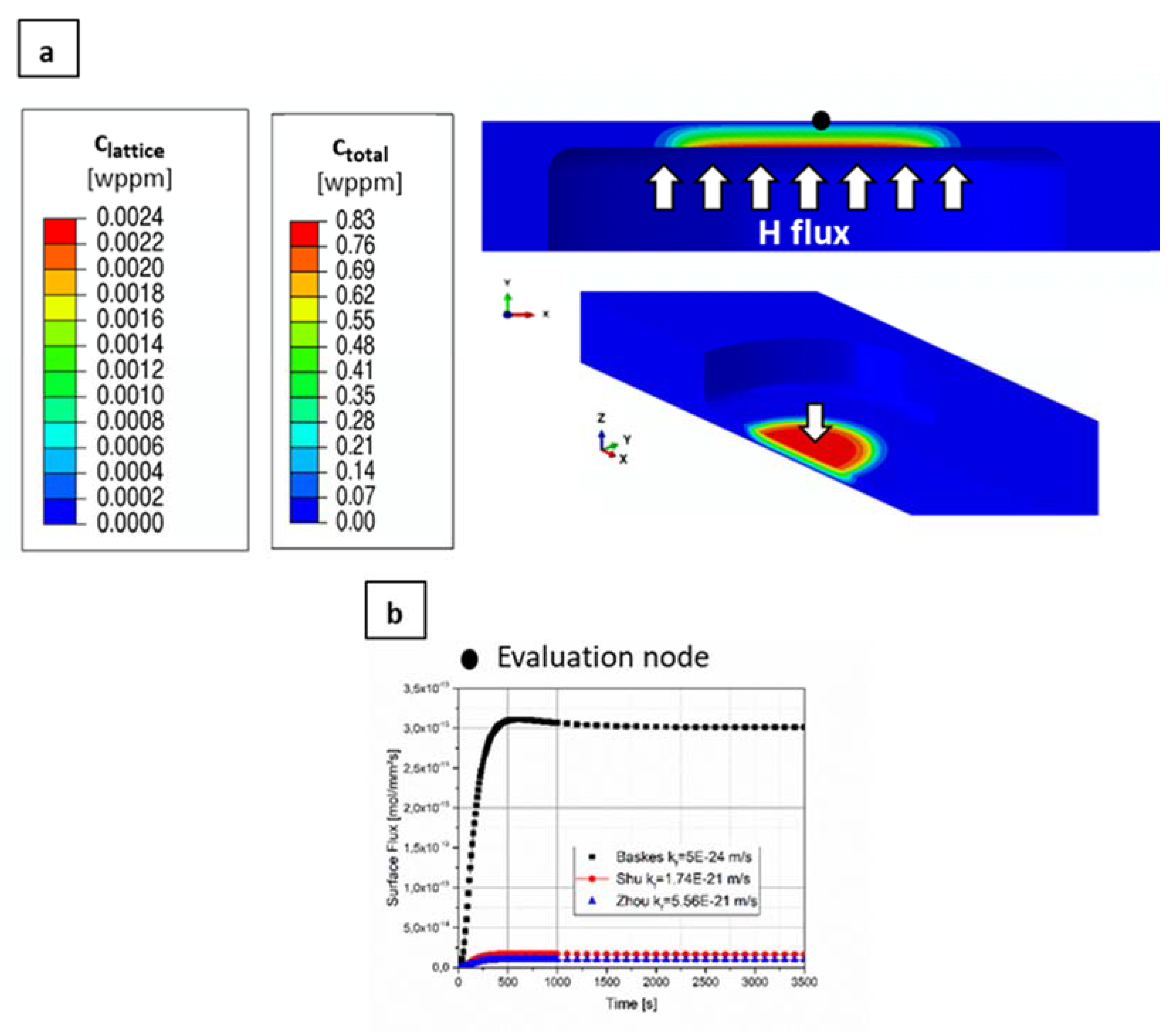 Materials 13 04677 g014 Materials 13 04677 g014