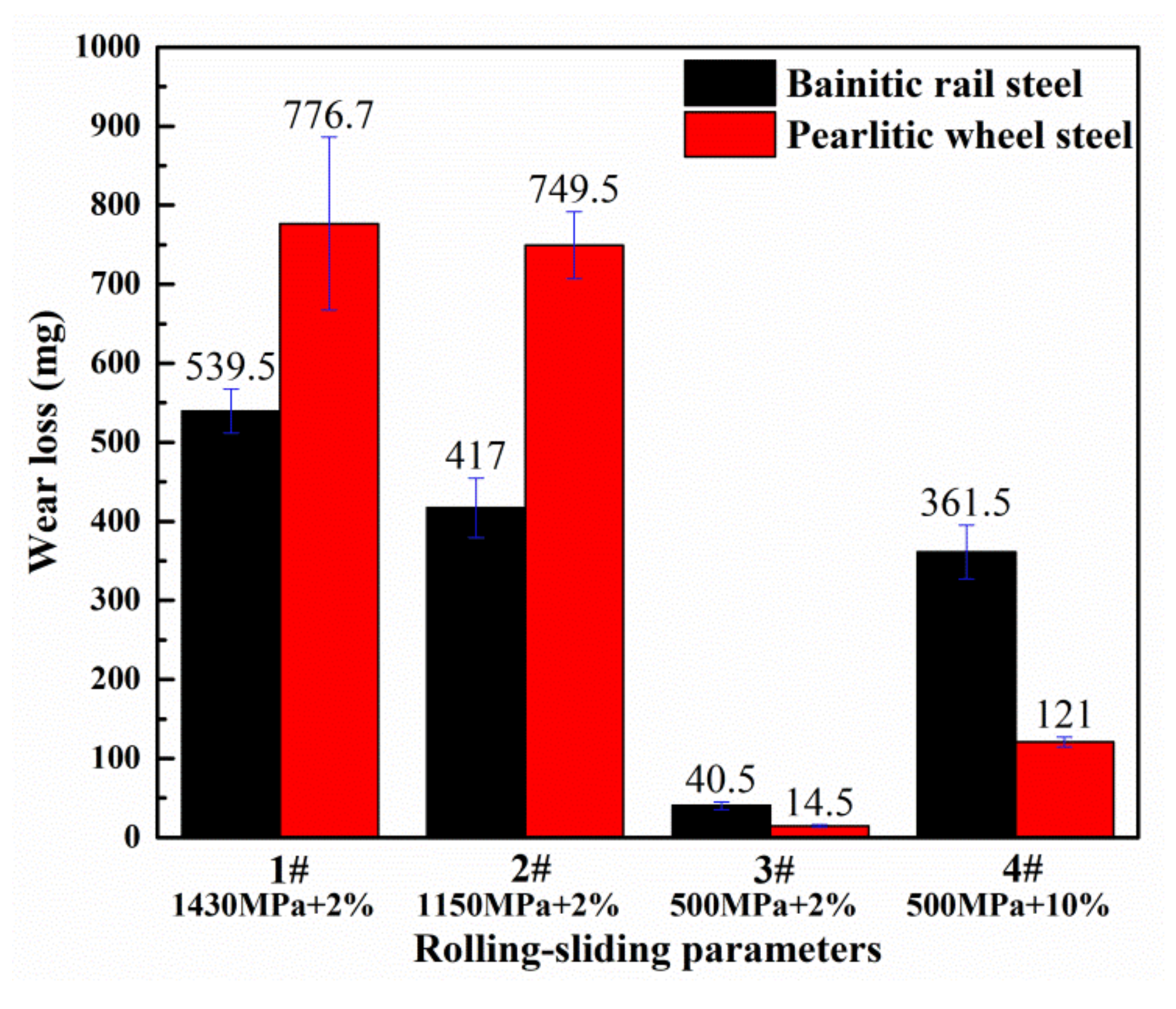 Materials 13 04678 g003 Materials 13 04678 g003