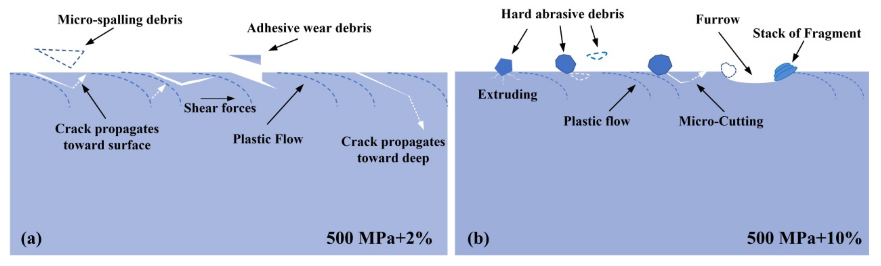 Materials 13 04678 g012 Materials 13 04678 g012