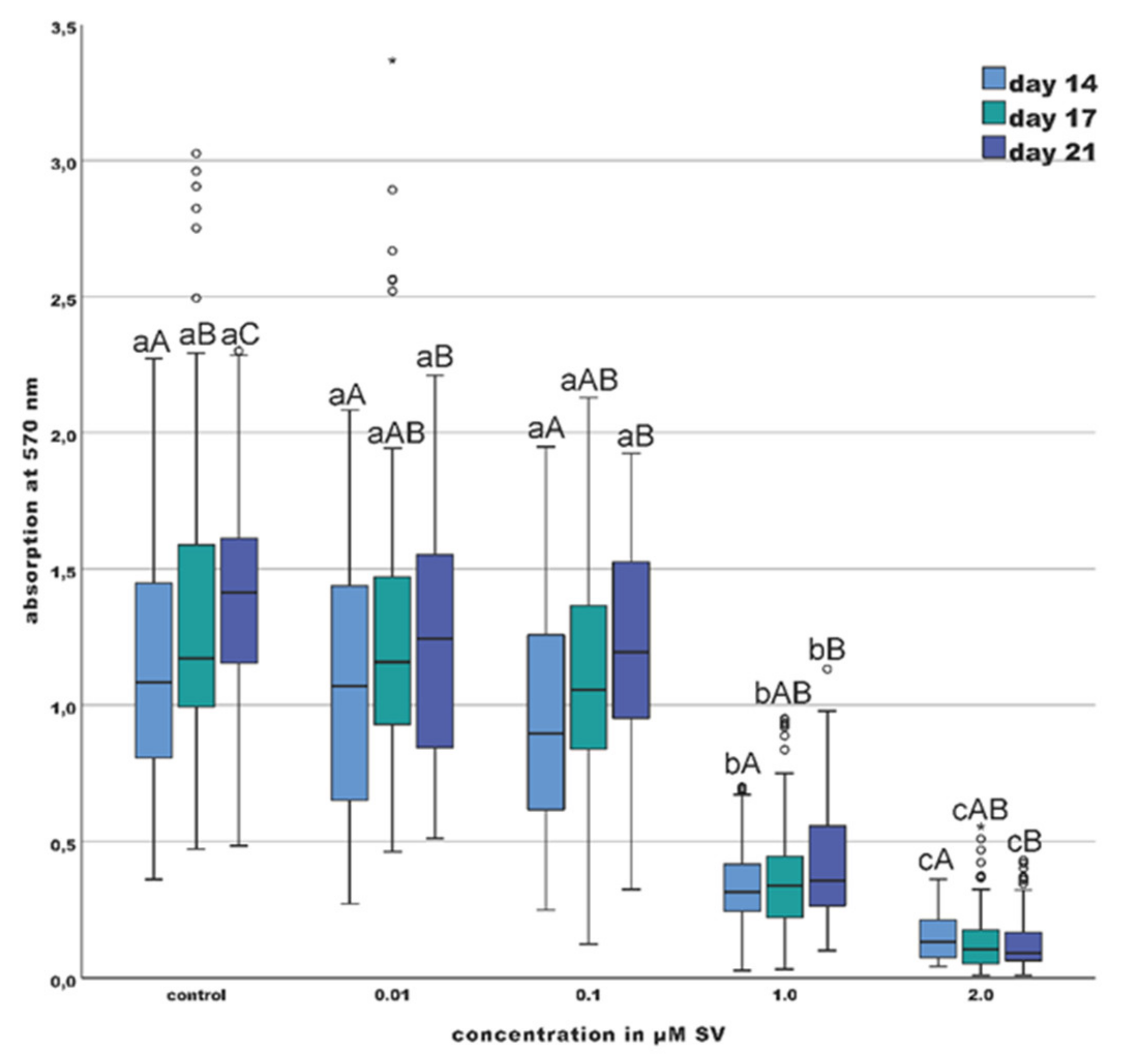 Materials 13 04679 g002 Materials 13 04679 g002