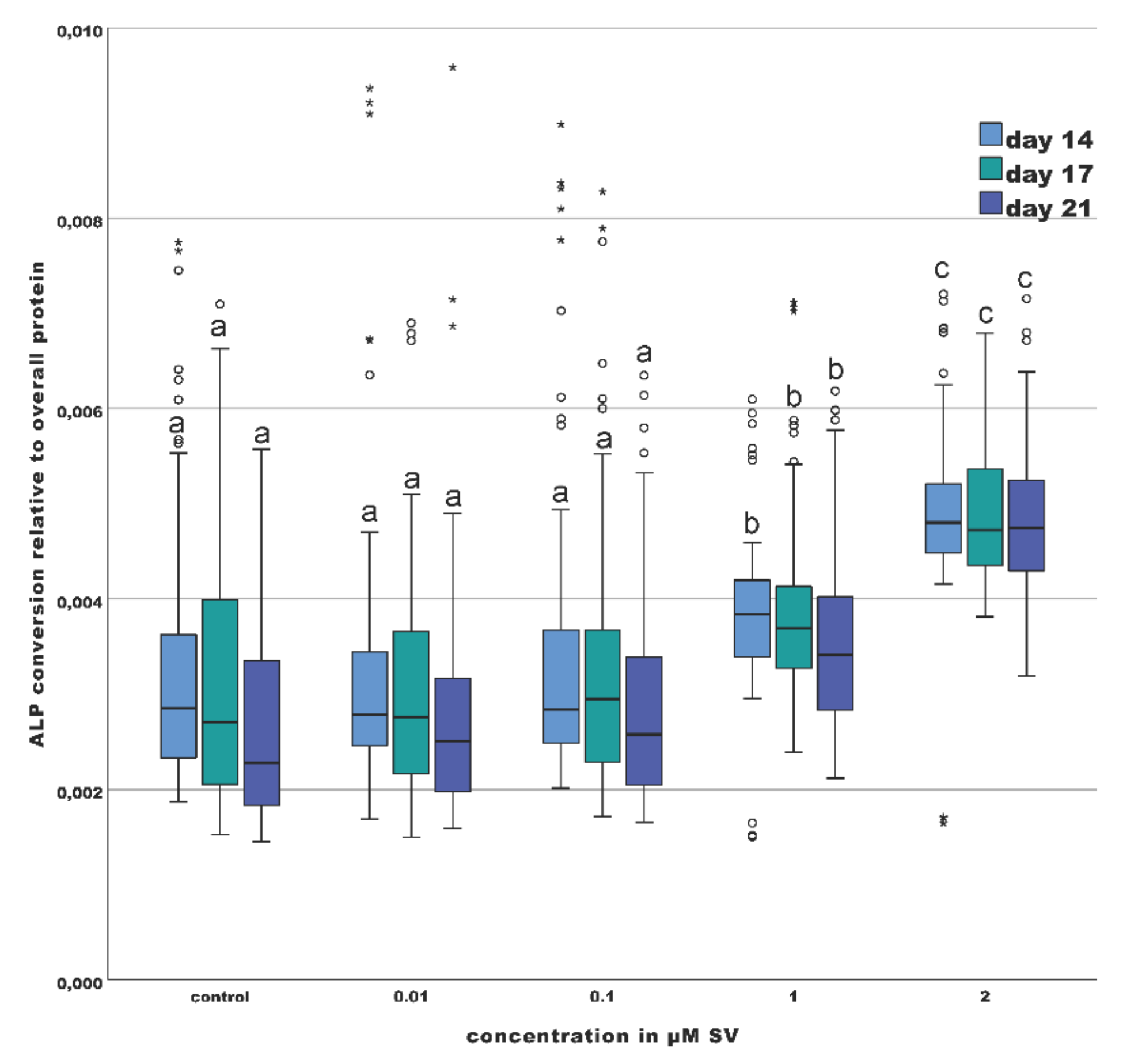 Materials 13 04679 g003 Materials 13 04679 g003
