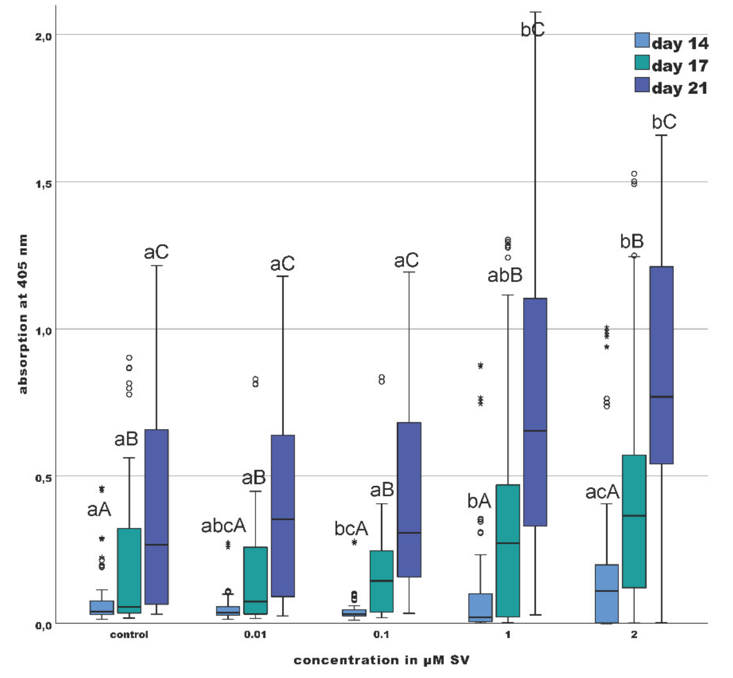 Materials 13 04679 g004 Materials 13 04679 g004