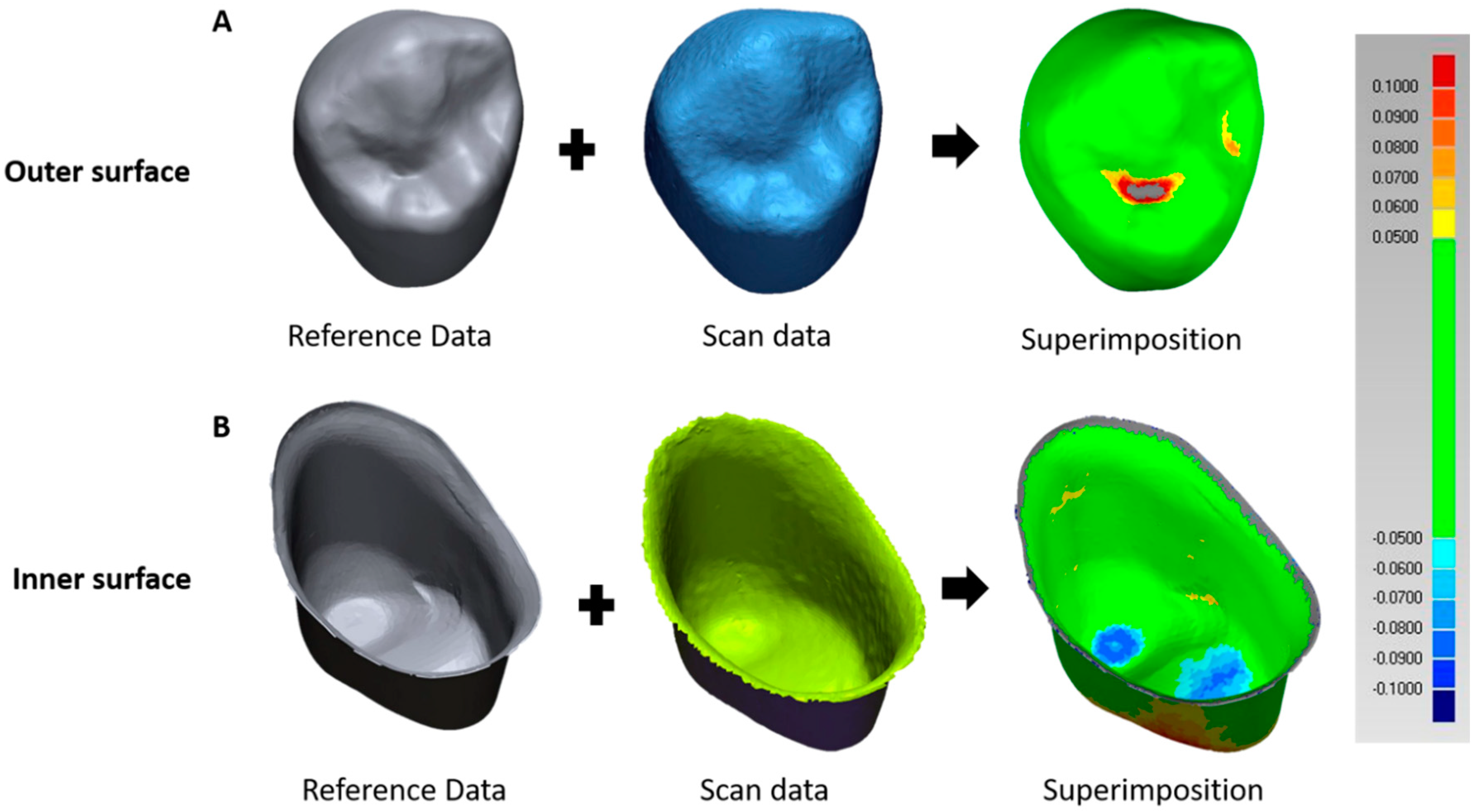 Materials 13 04680 g002 Materials 13 04680 g002