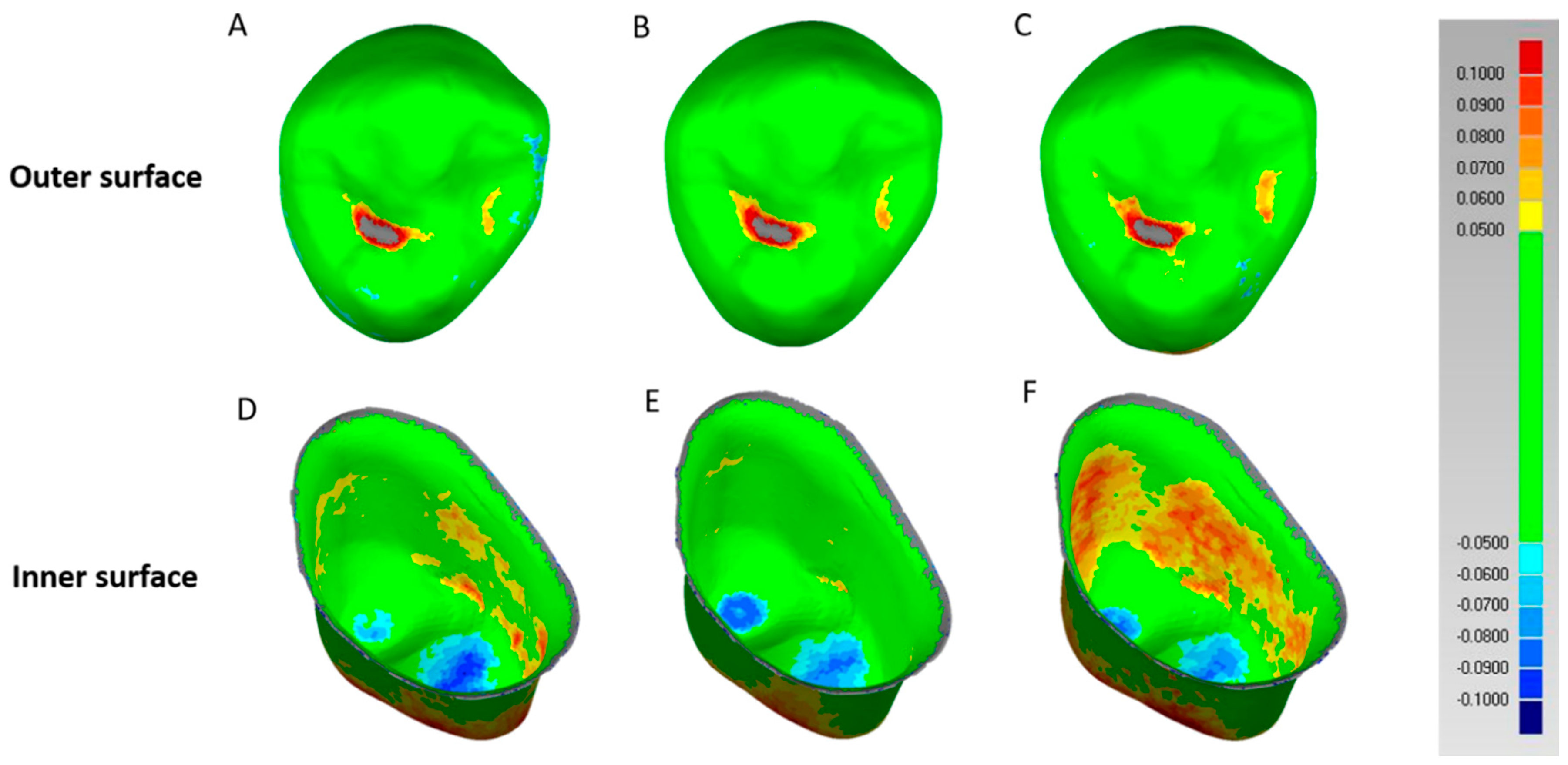 Materials 13 04680 g003 Materials 13 04680 g003