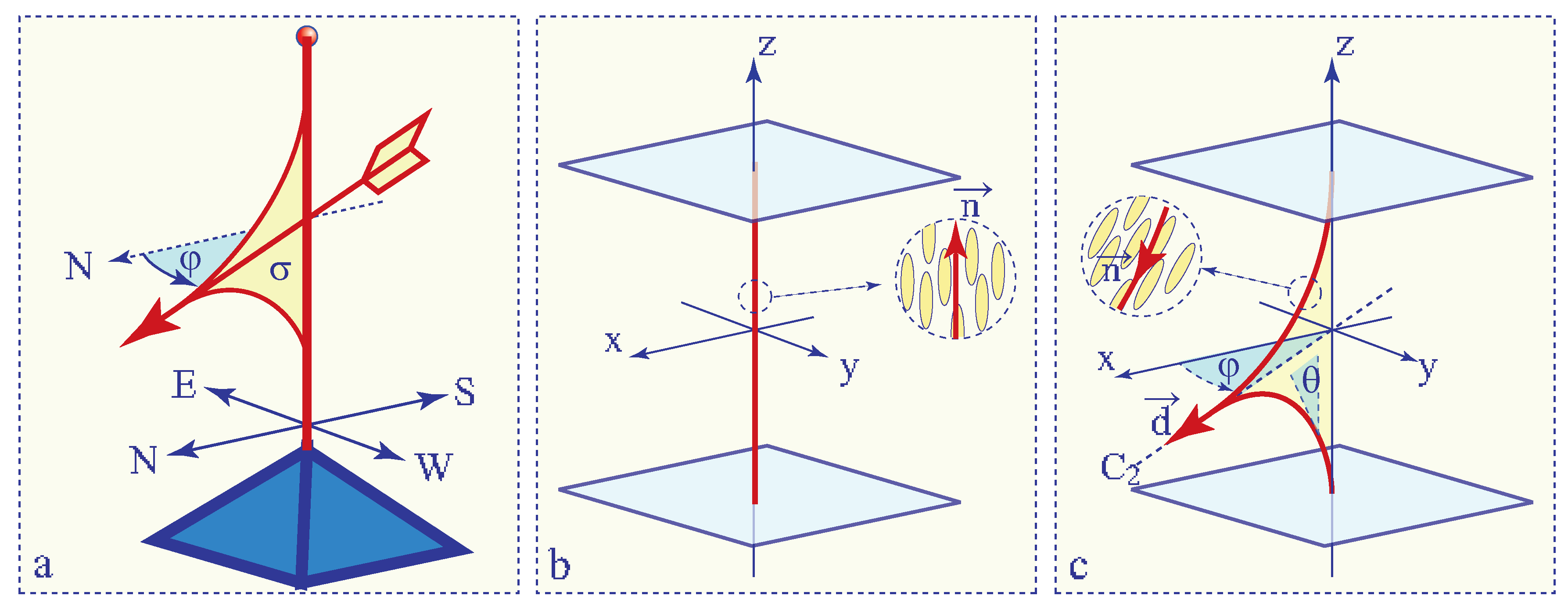 Materials 13 04681 g001
