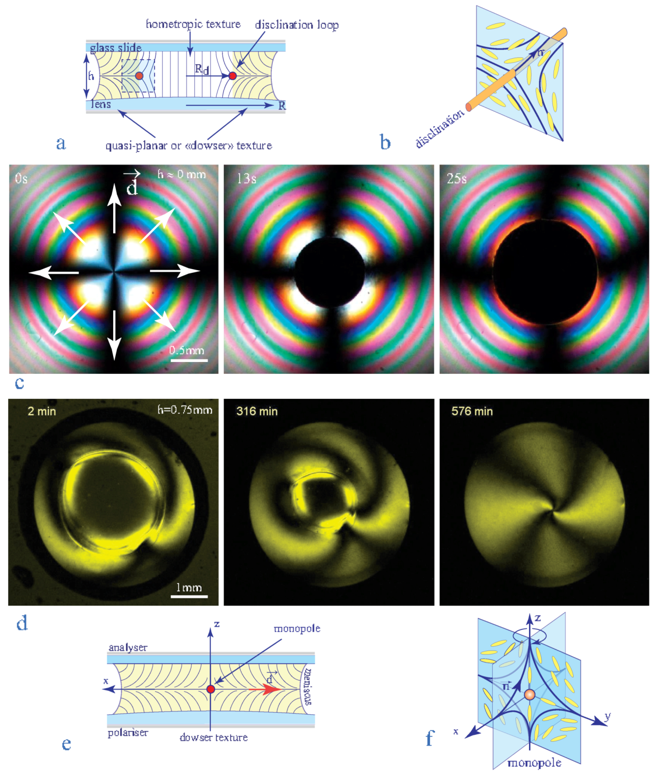 Materials 13 04681 g005