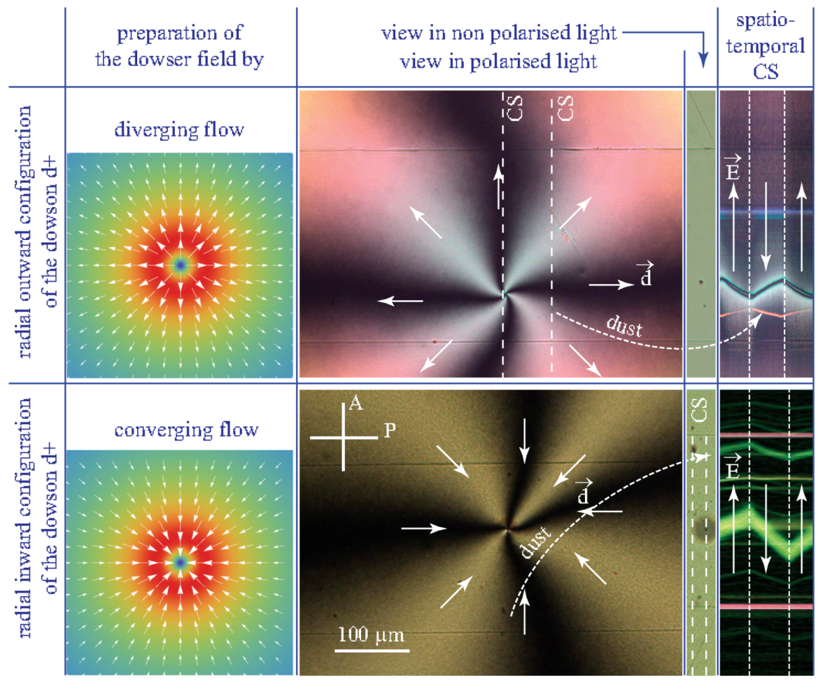 Materials 13 04681 g011