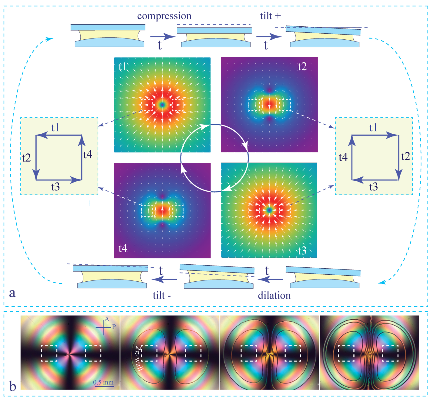 Materials 13 04681 g013
