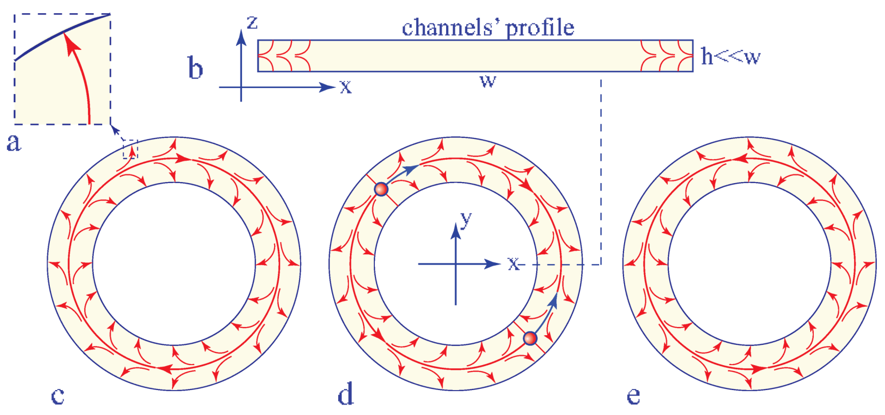 Materials 13 04681 g019