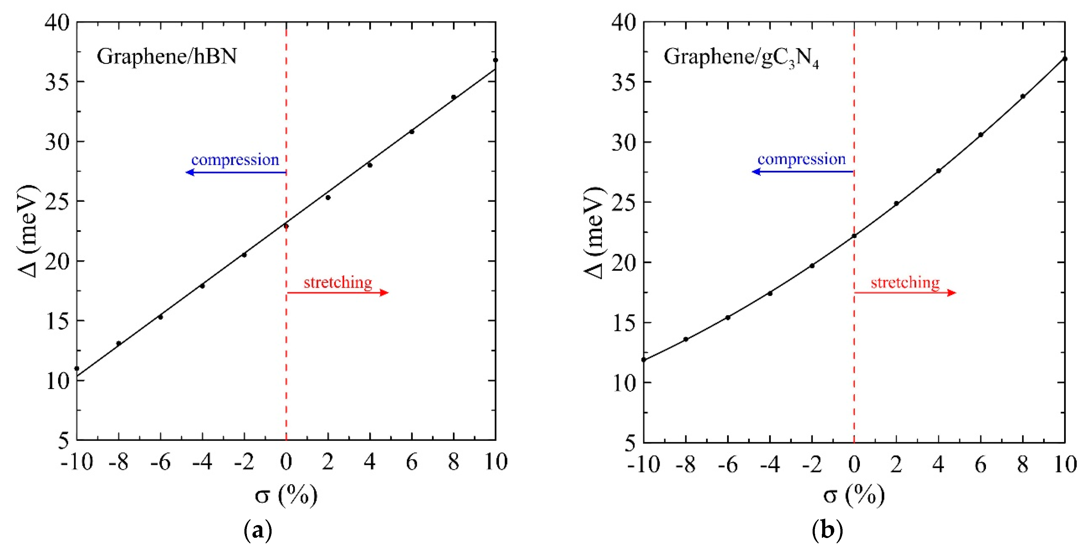 Materials 13 04683 g003
