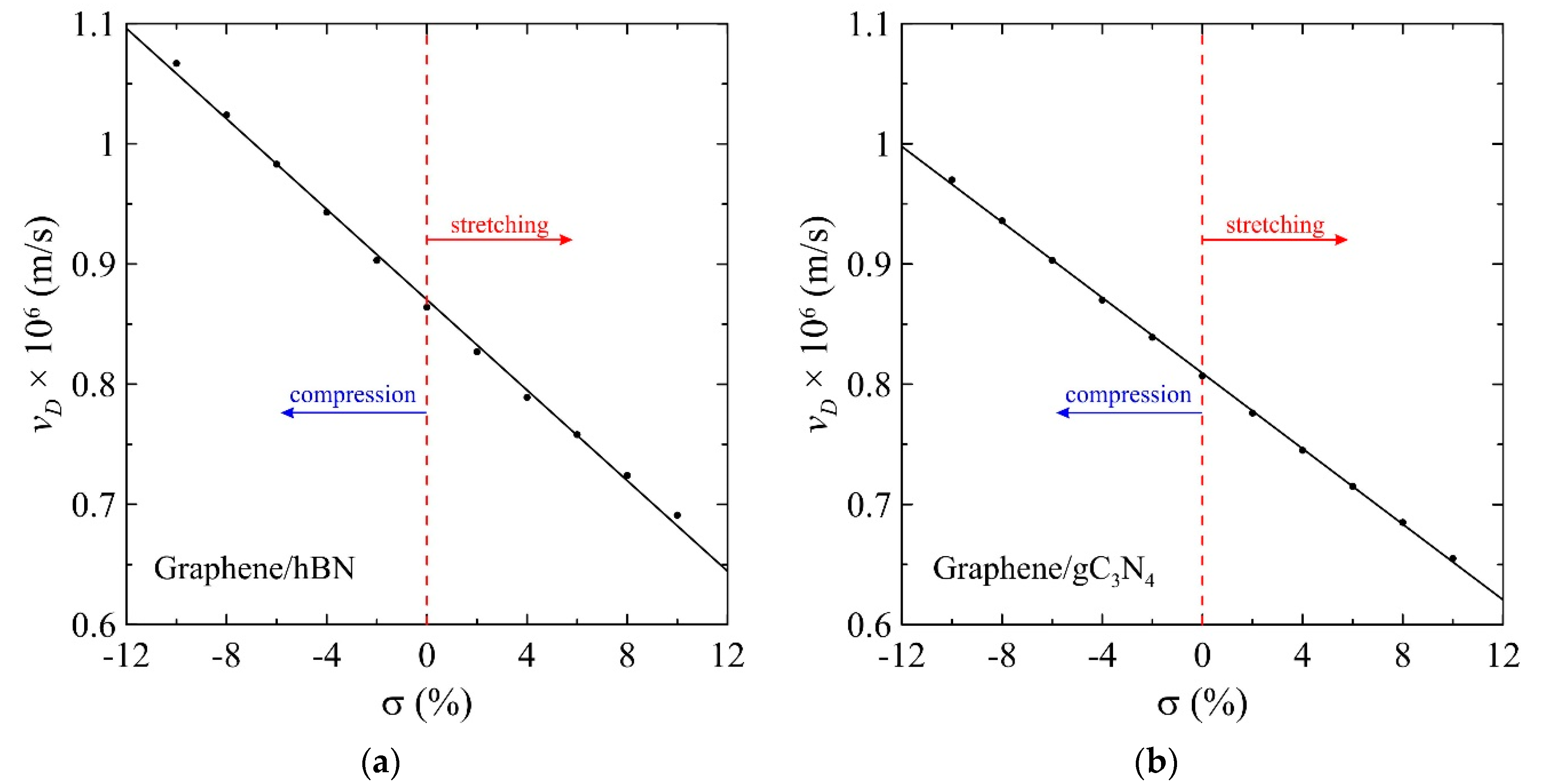Materials 13 04683 g004