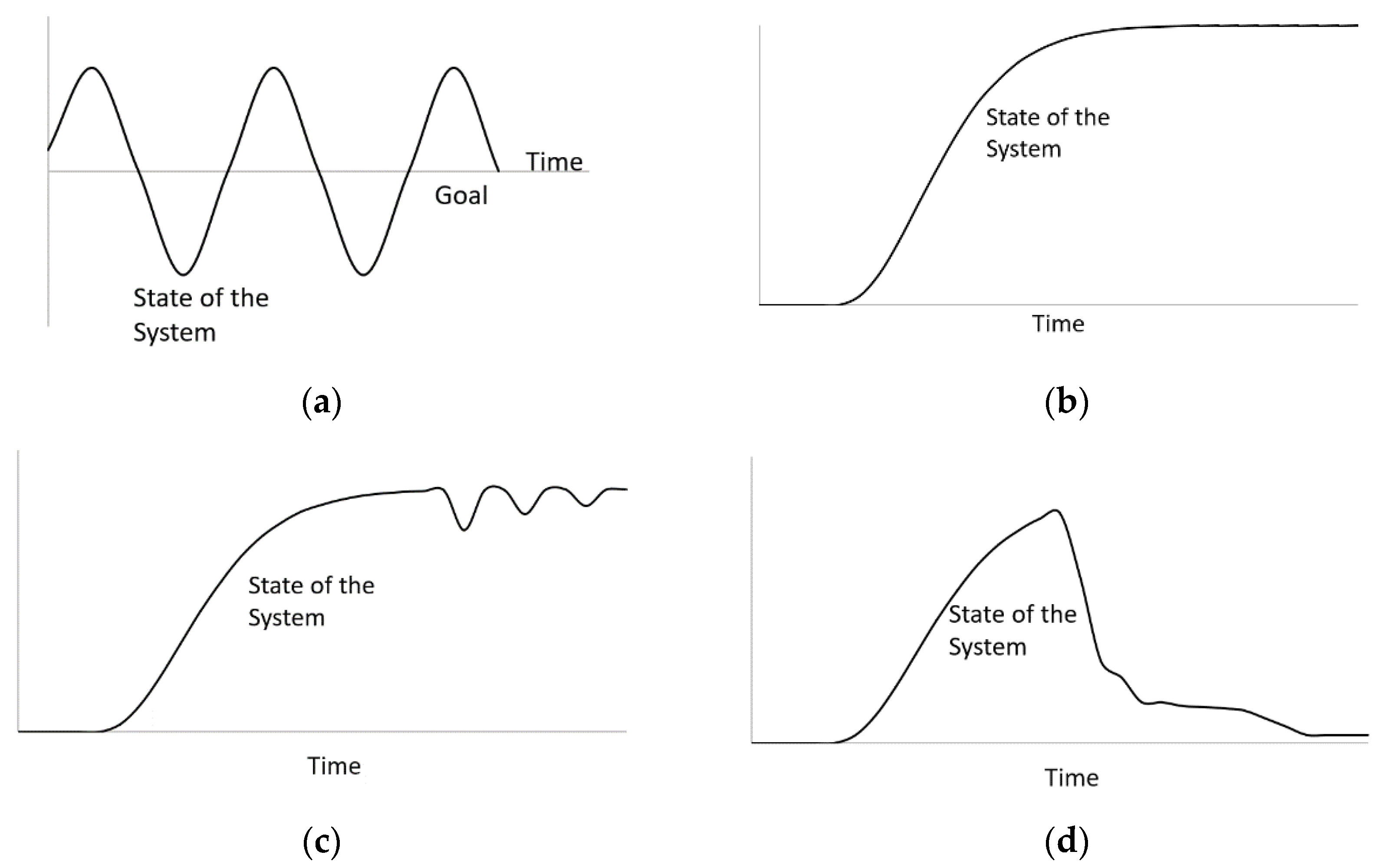 Materials 13 04685 g003