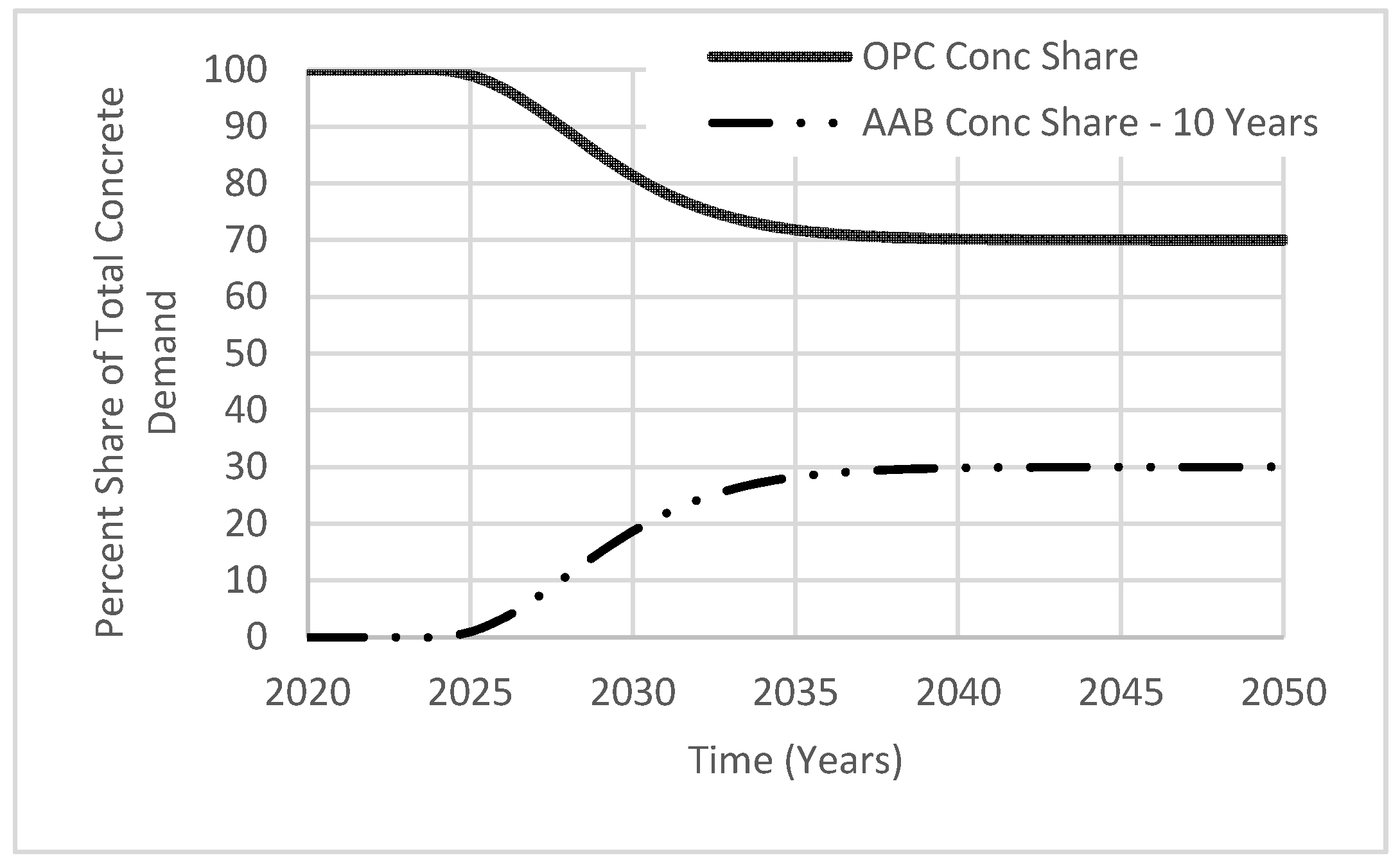 Materials 13 04685 g008
