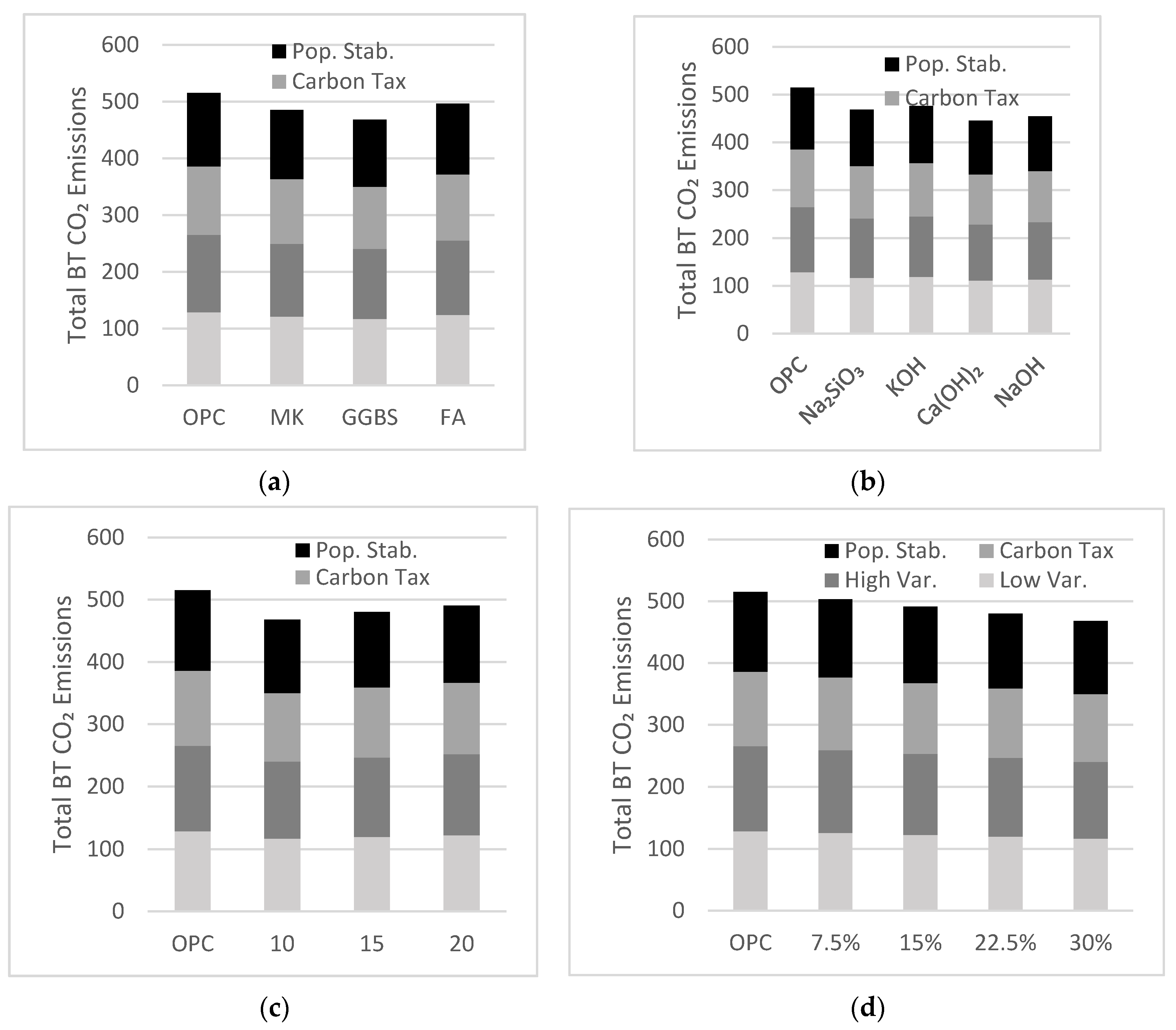 Materials 13 04685 g011