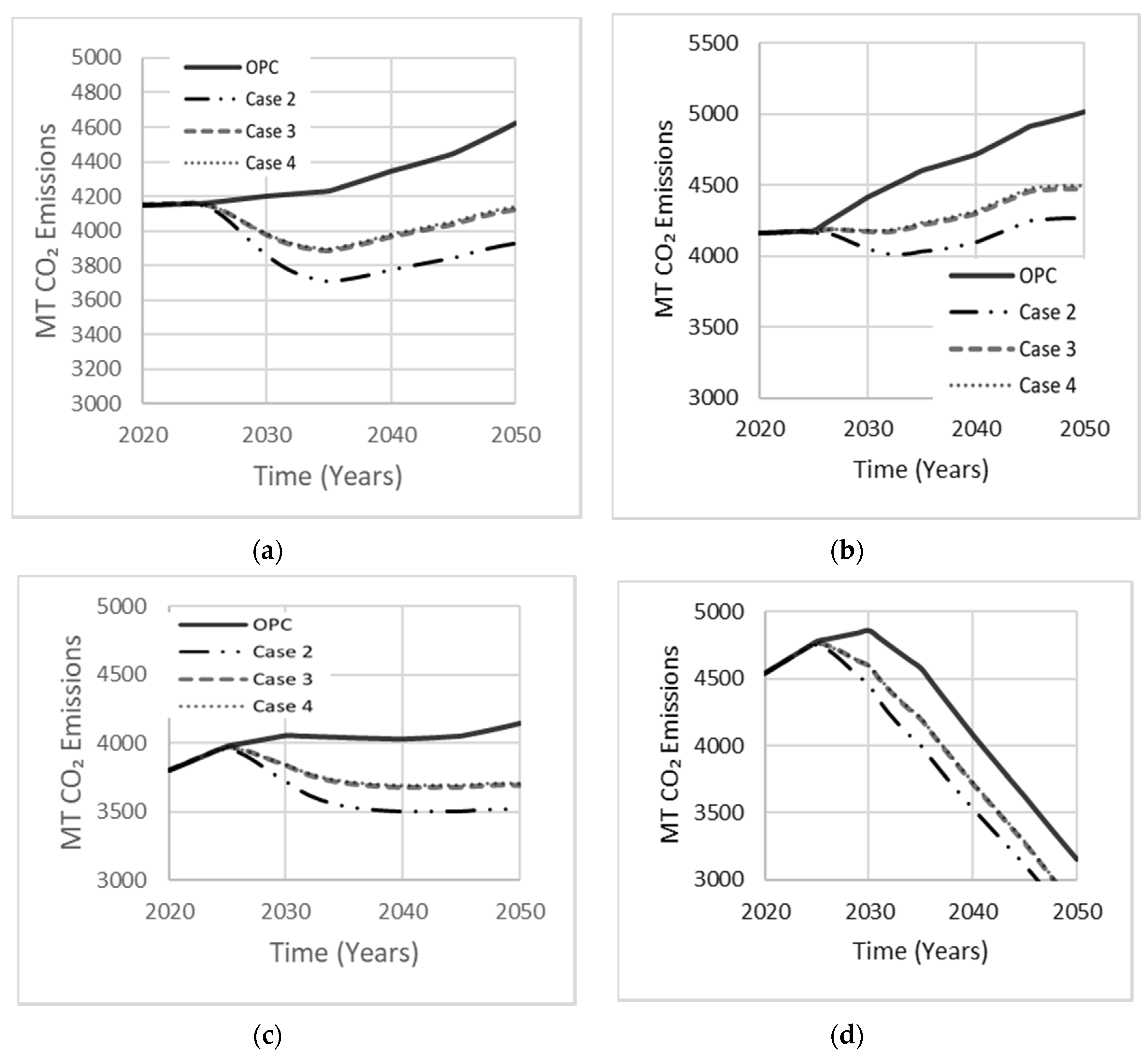 Materials 13 04685 g014
