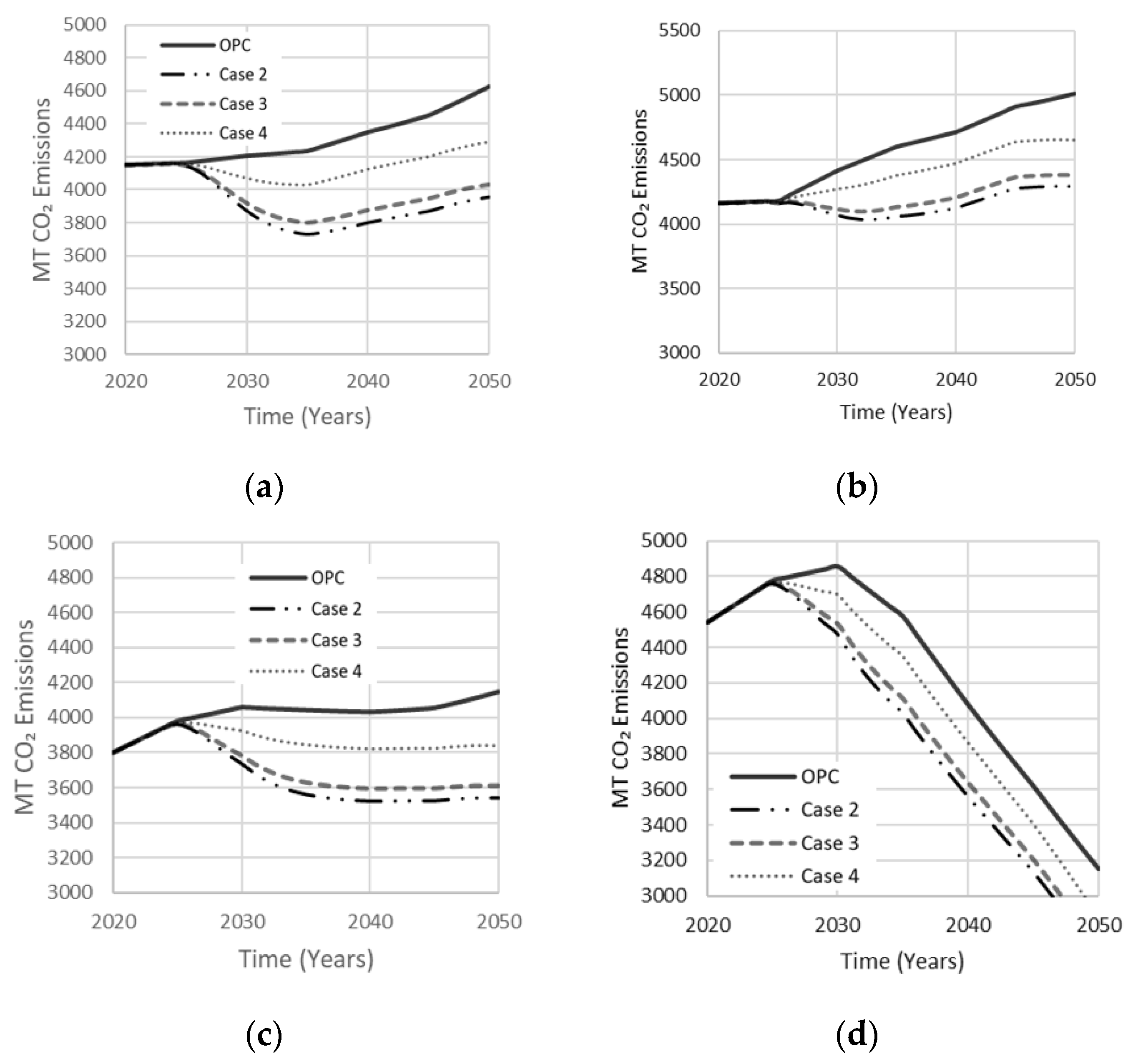 Materials 13 04685 g015