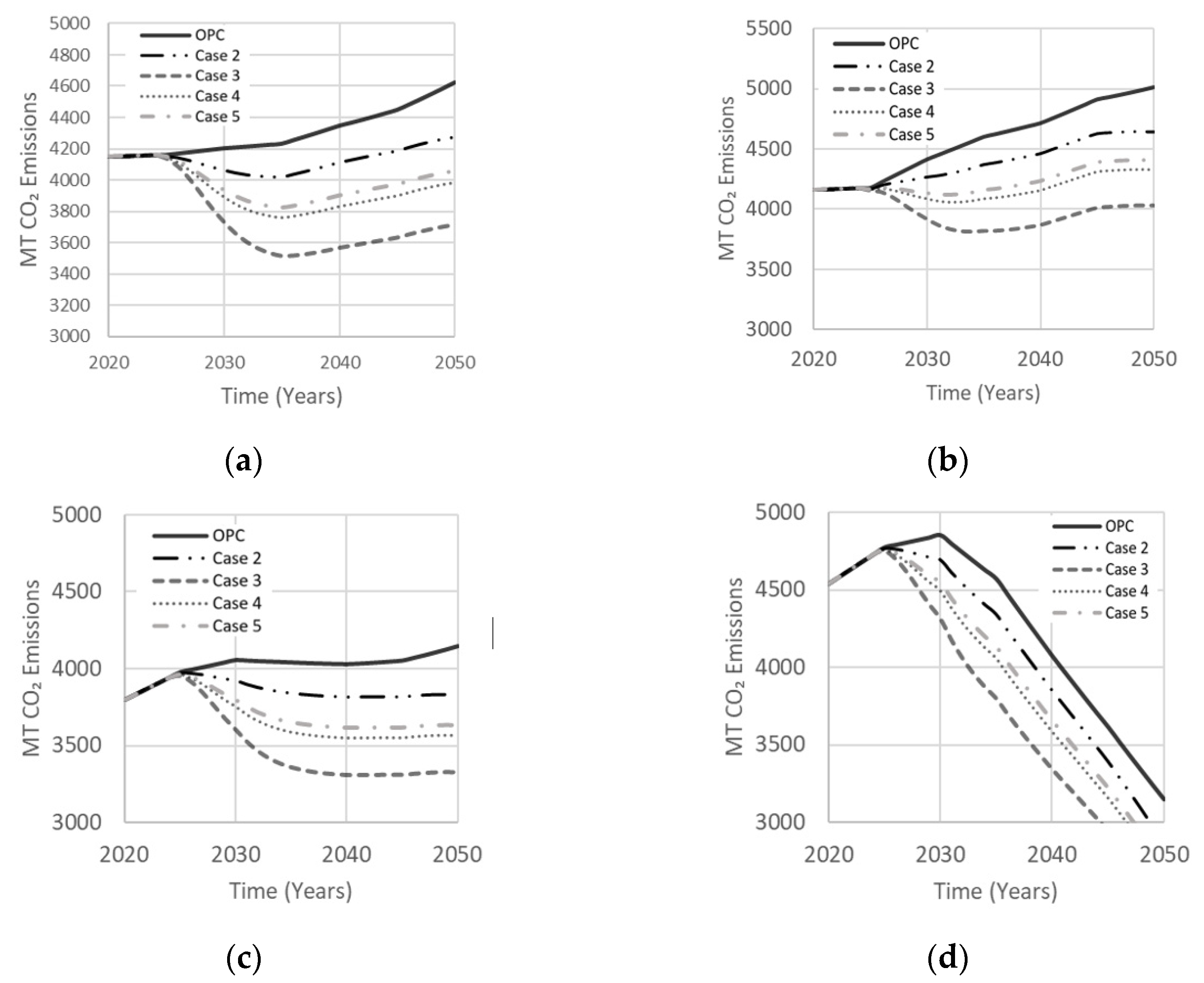 Materials 13 04685 g016