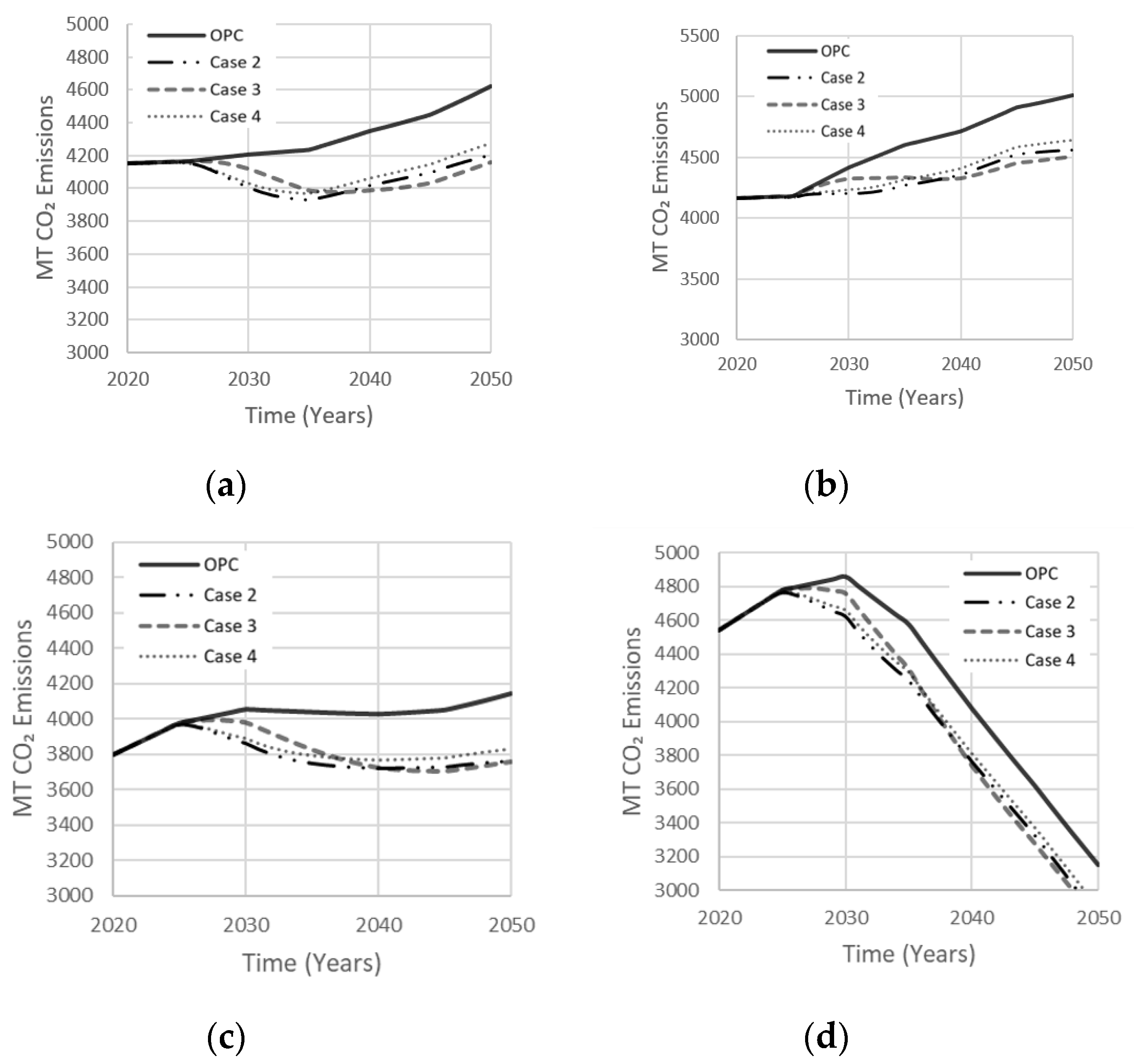 Materials 13 04685 g017