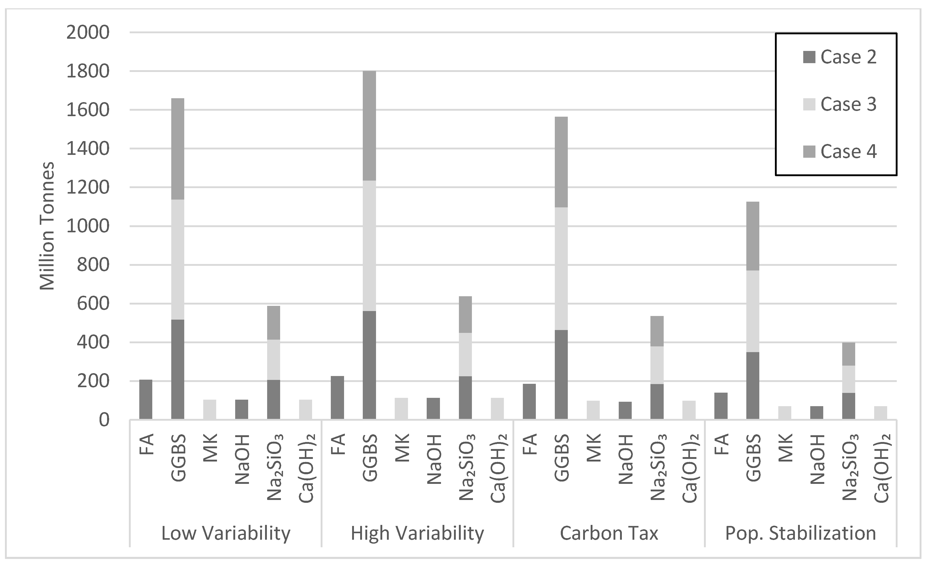 Materials 13 04685 g018