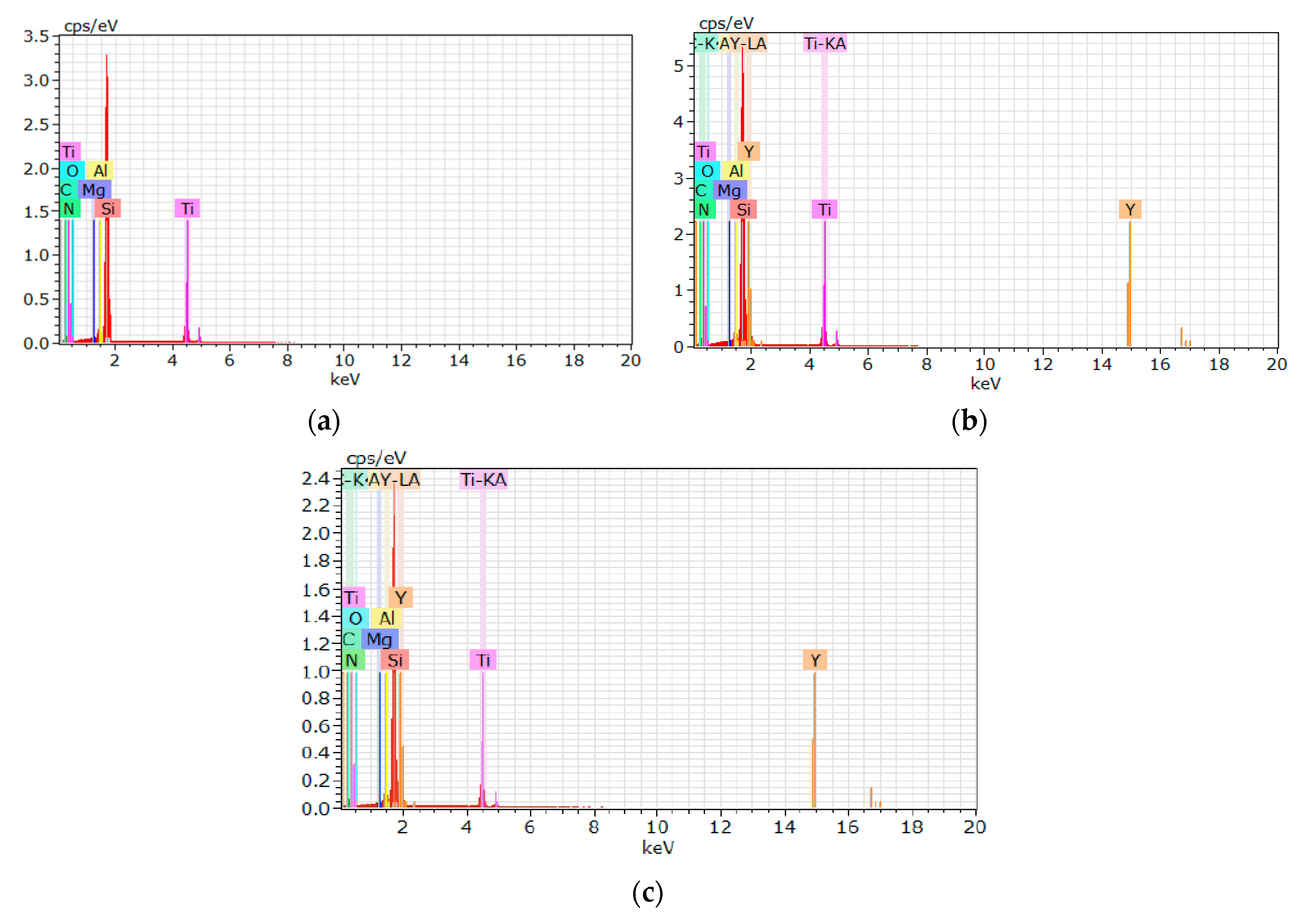 Materials 13 04687 g003 Materials 13 04687 g003