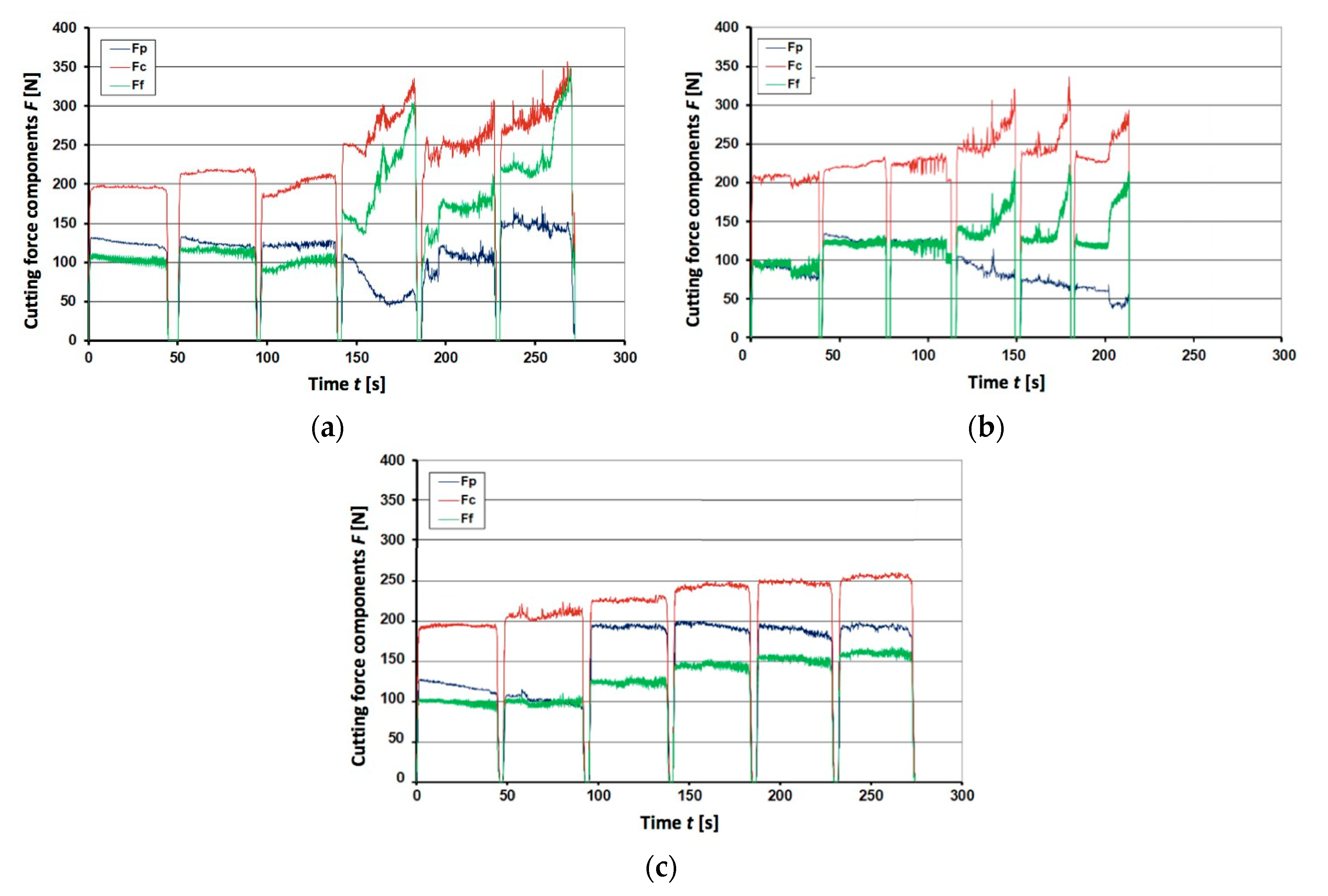 Materials 13 04687 g005 Materials 13 04687 g005