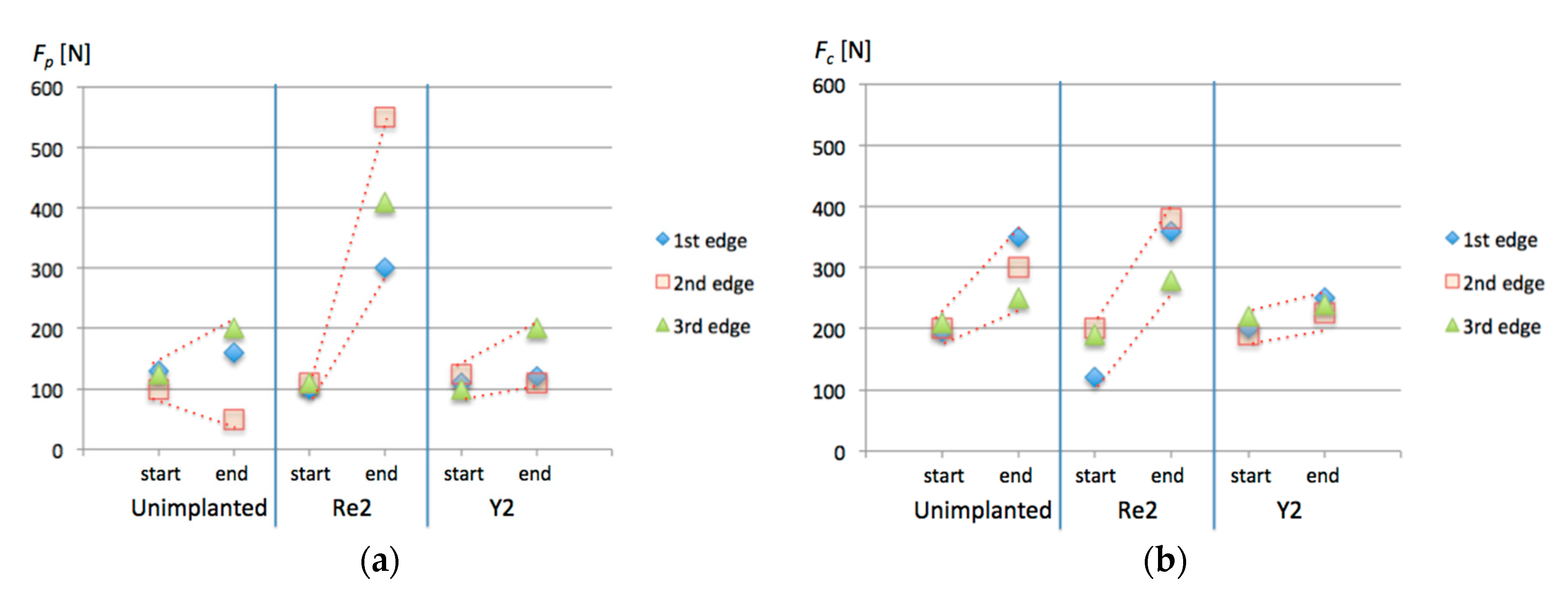 Materials 13 04687 g008a Materials 13 04687 g008a
