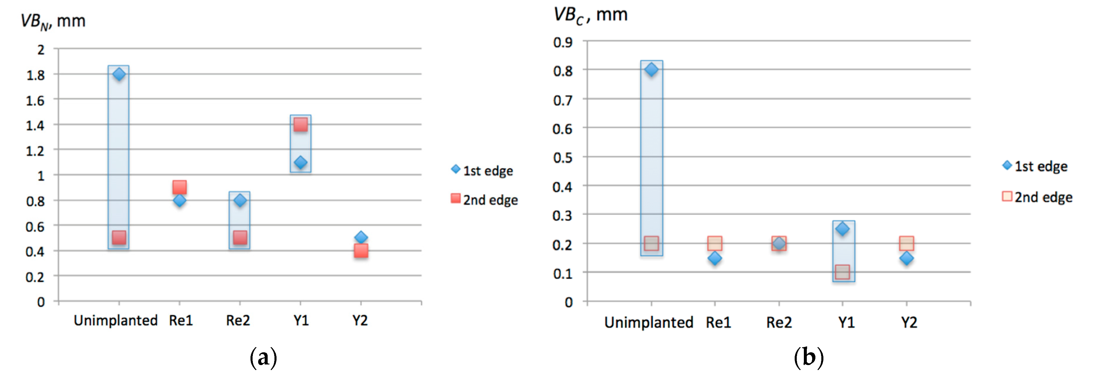 Materials 13 04687 g012 Materials 13 04687 g012