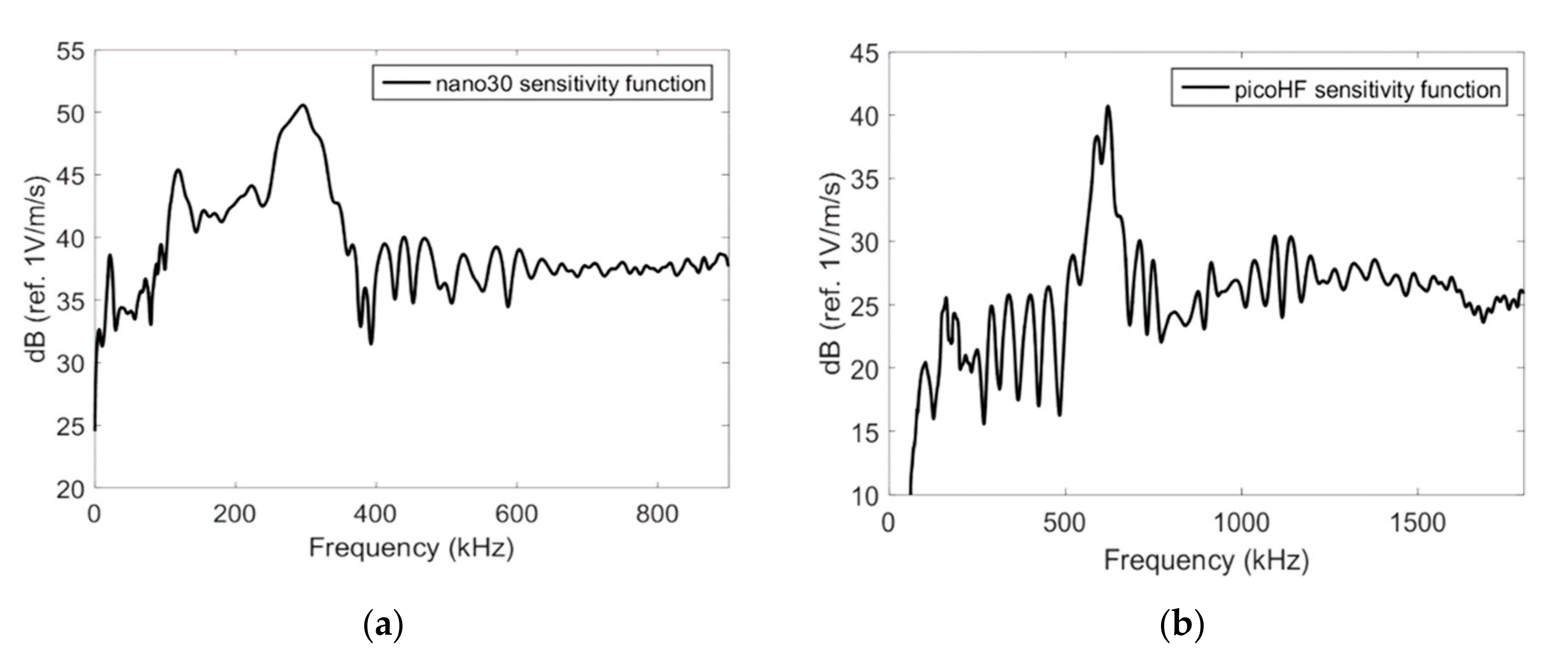 Materials 13 04691 g004 Materials 13 04691 g004
