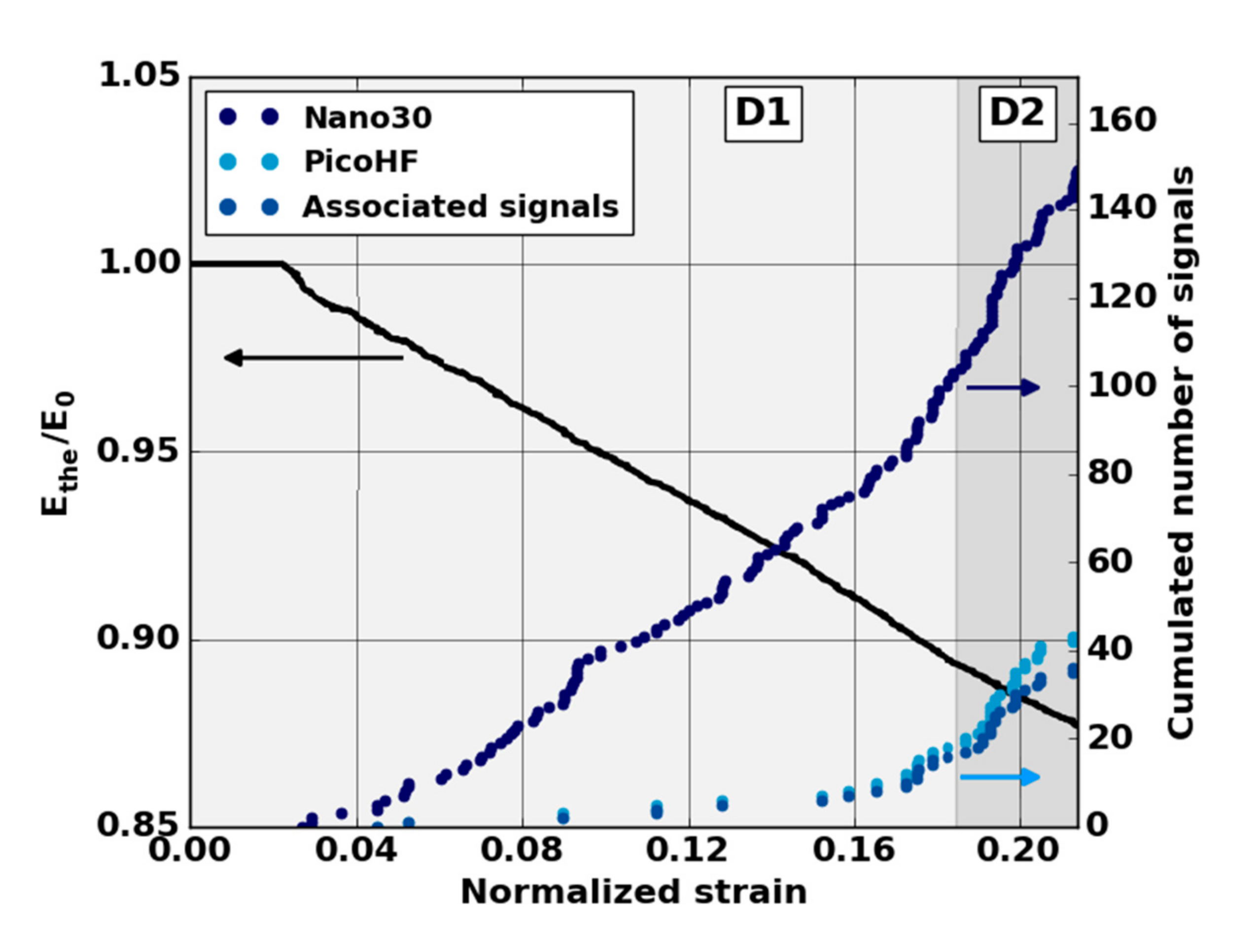 Materials 13 04691 g011 Materials 13 04691 g011
