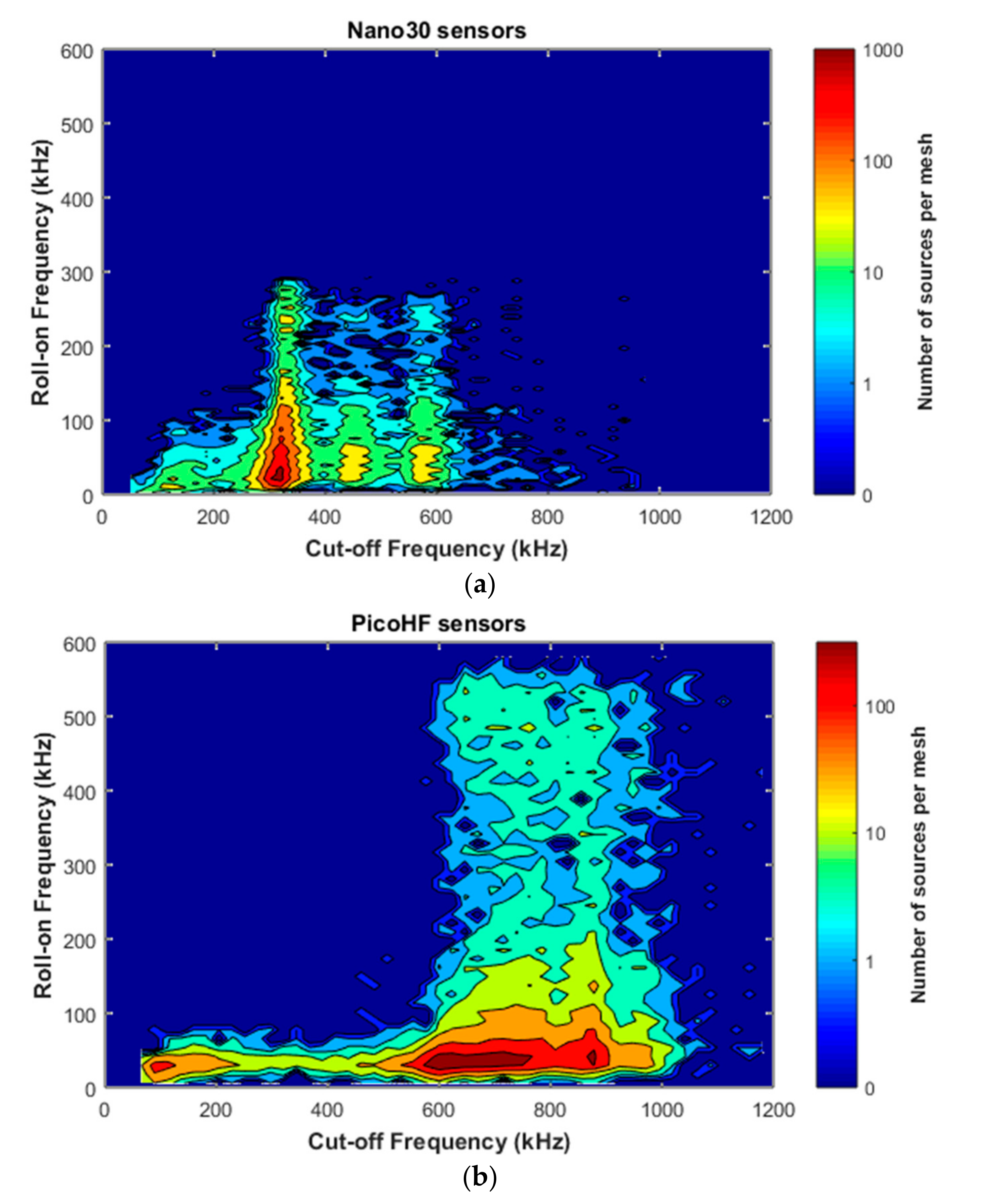 Materials 13 04691 g014 Materials 13 04691 g014
