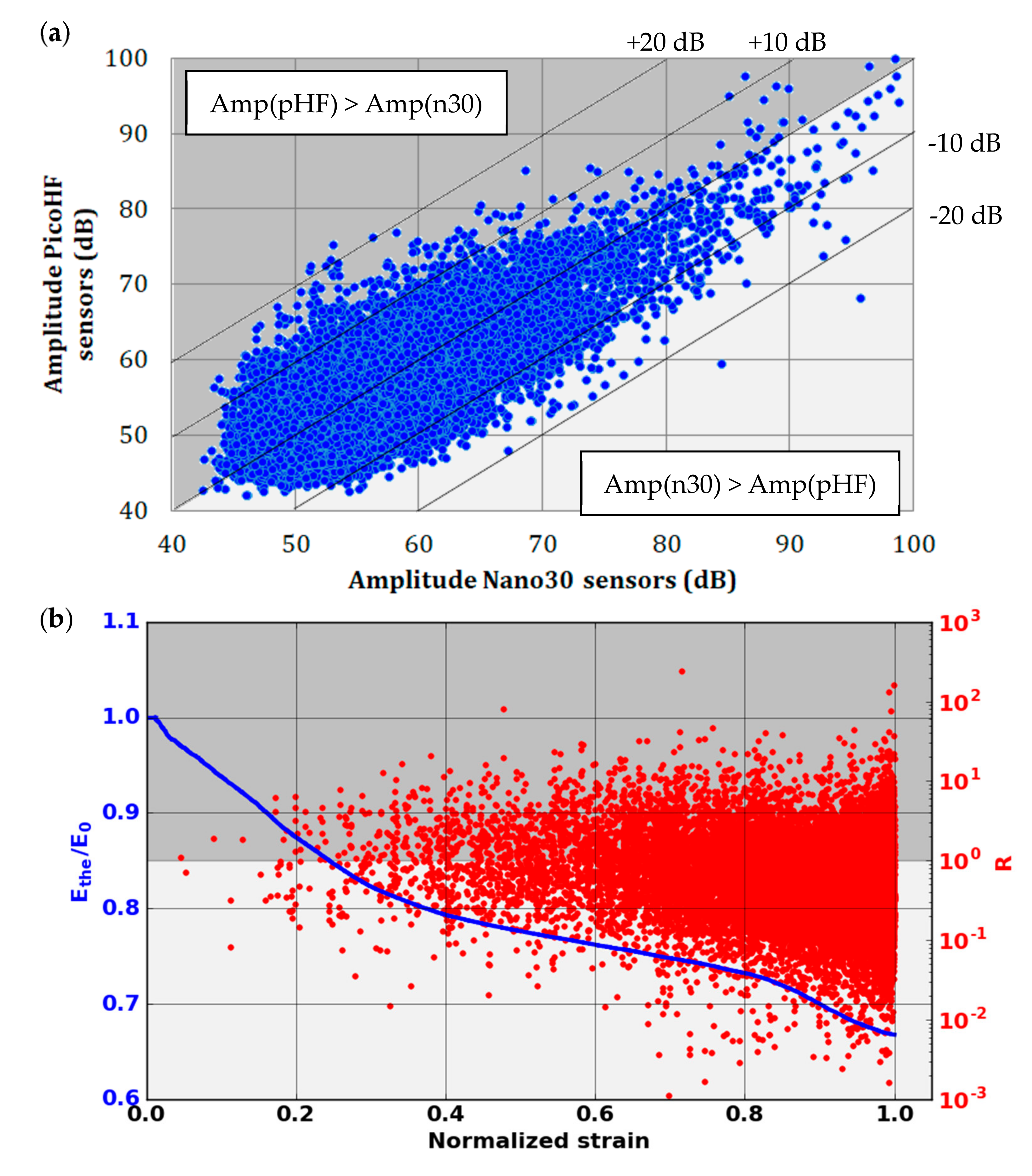 Materials 13 04691 g015 Materials 13 04691 g015