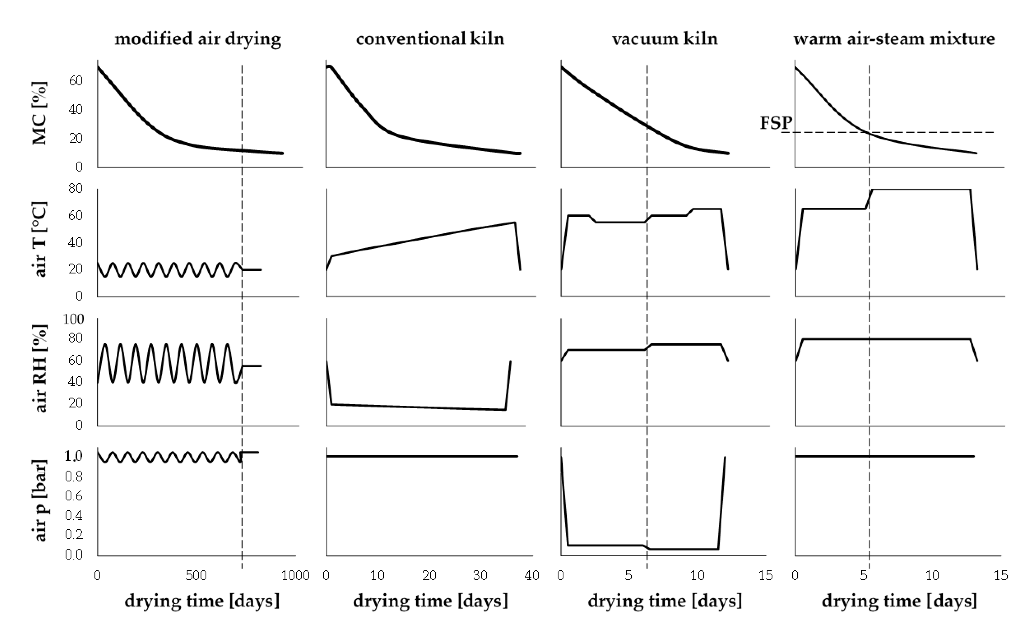Materials 13 04692 g001 Materials 13 04692 g001