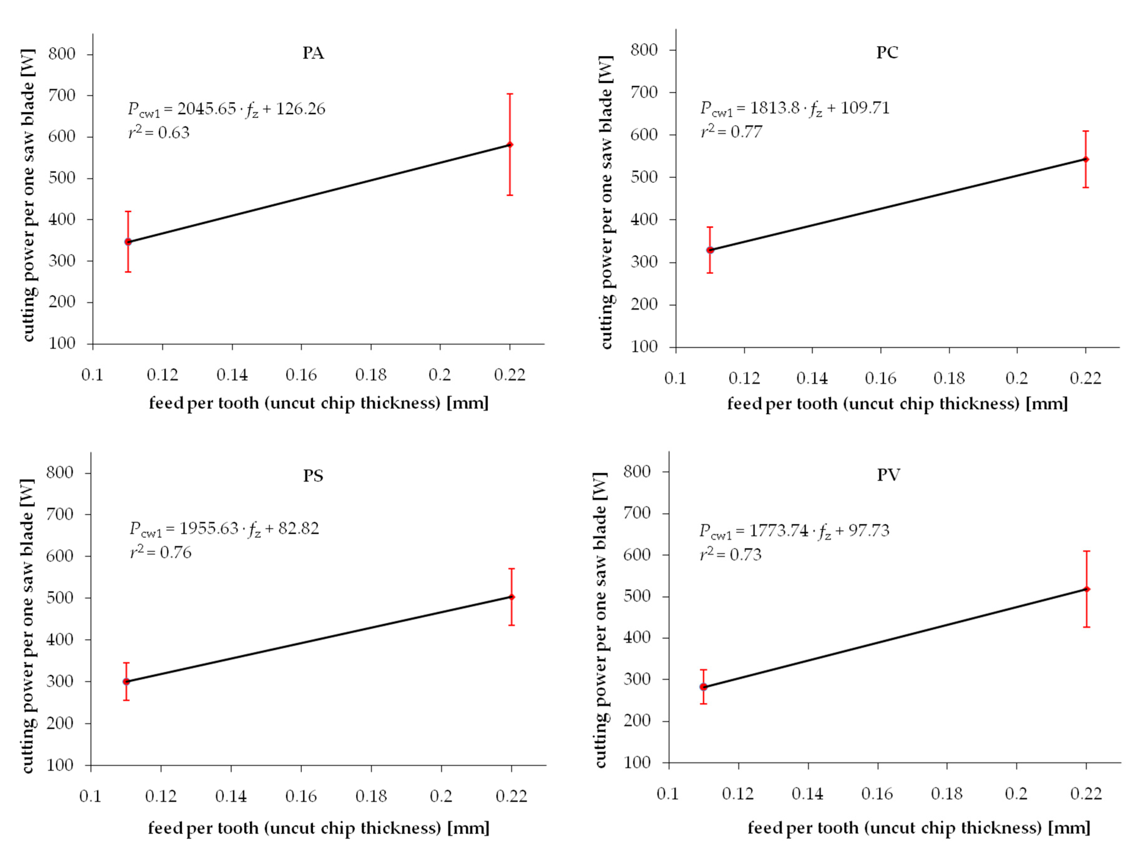Materials 13 04692 g003 Materials 13 04692 g003