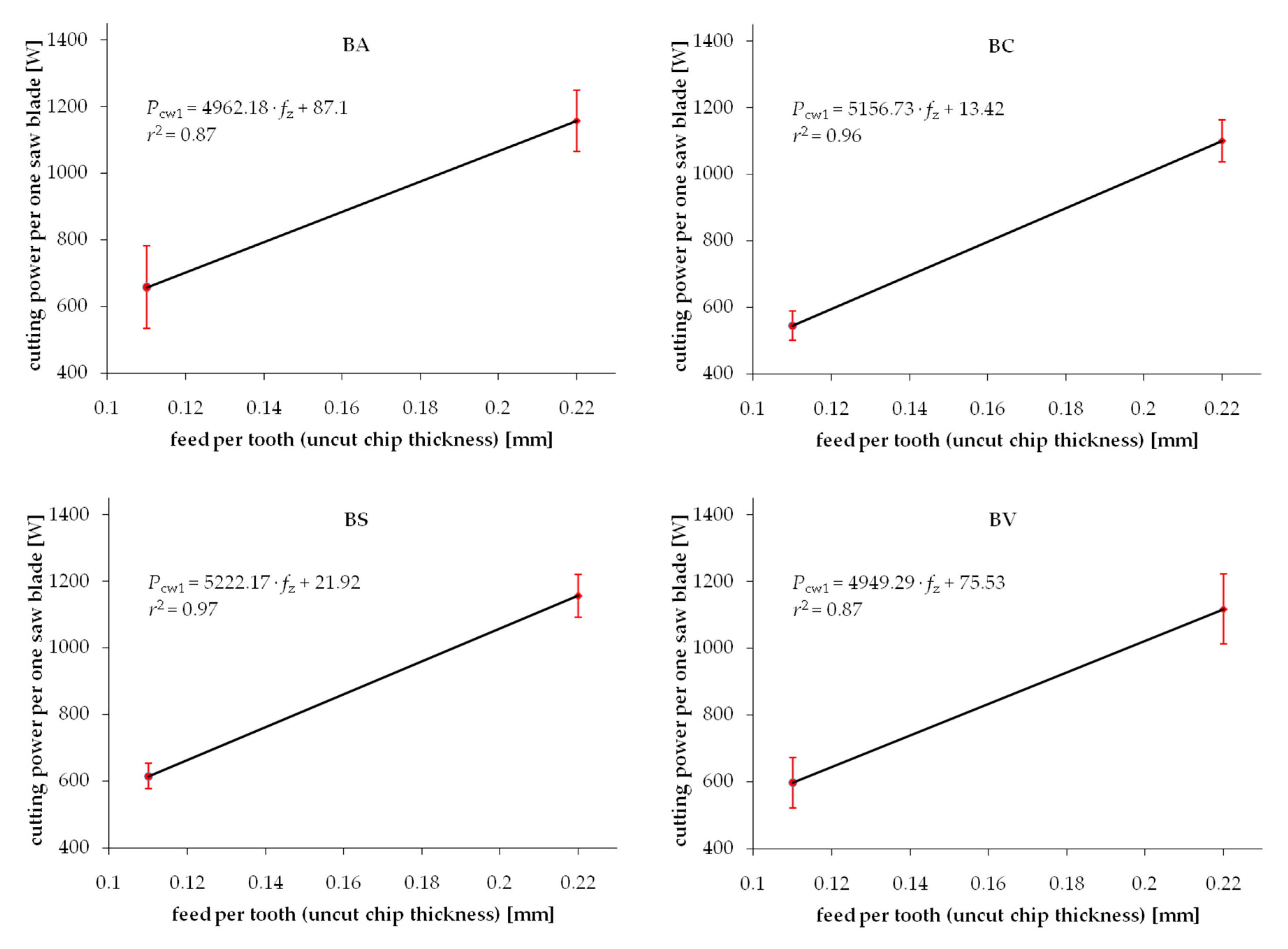 Materials 13 04692 g004 Materials 13 04692 g004