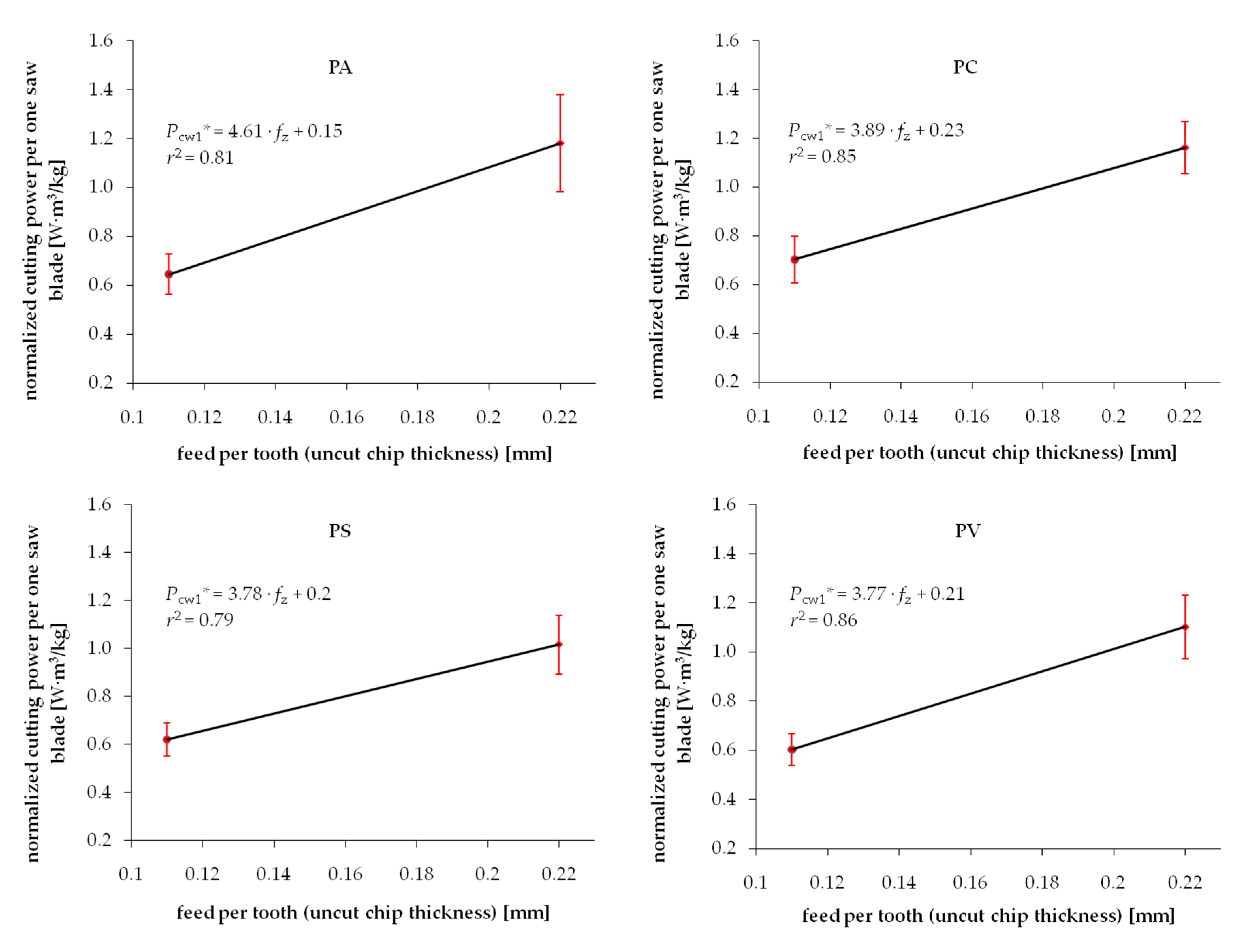 Materials 13 04692 g005 Materials 13 04692 g005