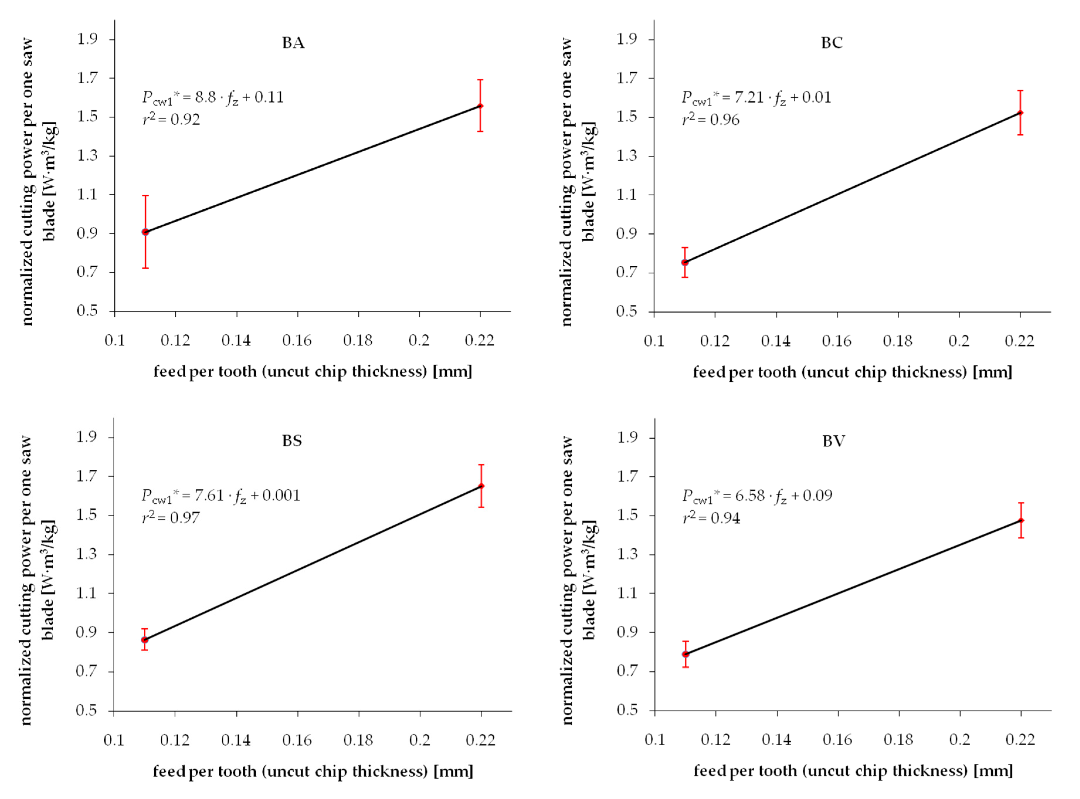 Materials 13 04692 g006 Materials 13 04692 g006