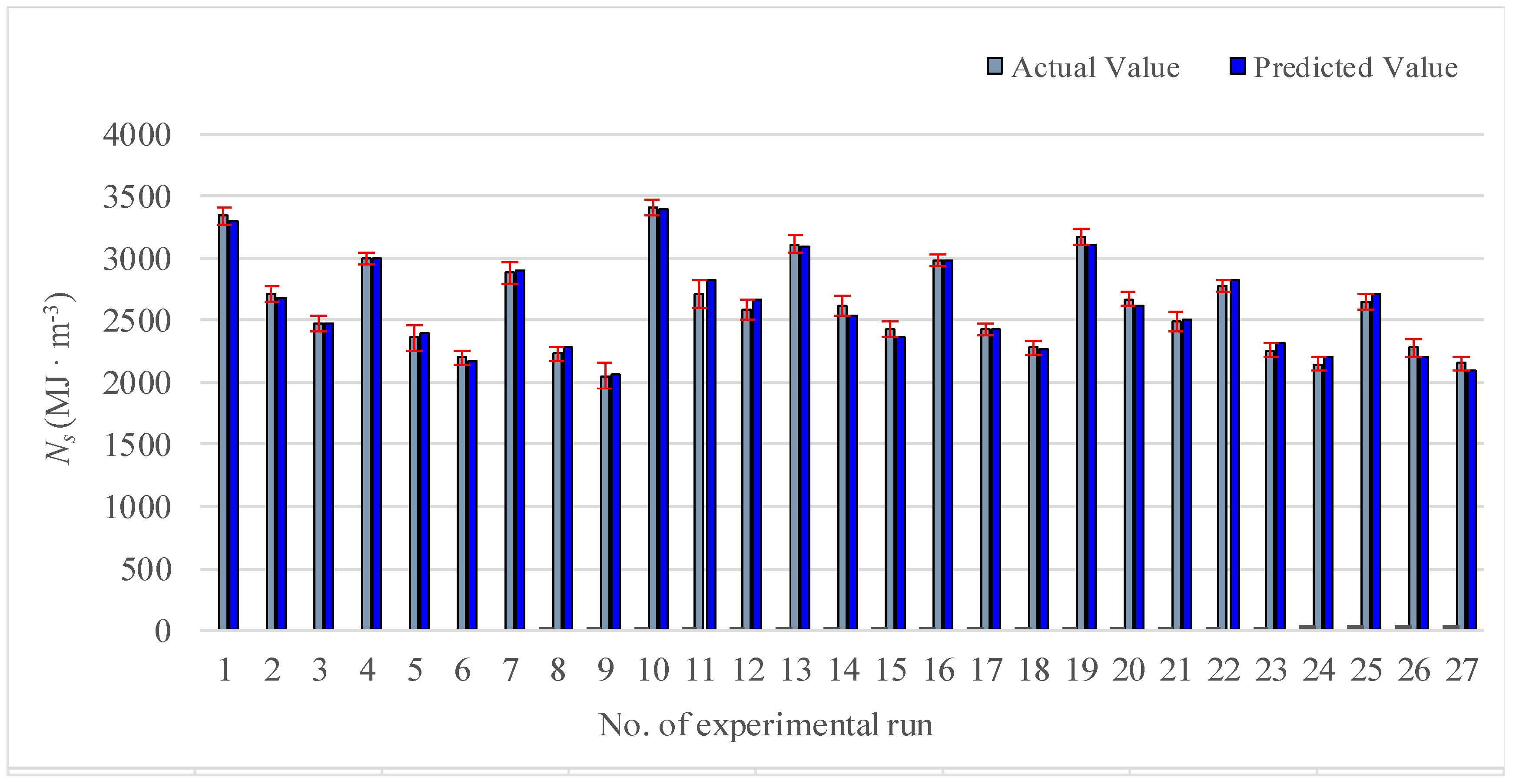 Materials 13 04693 g005