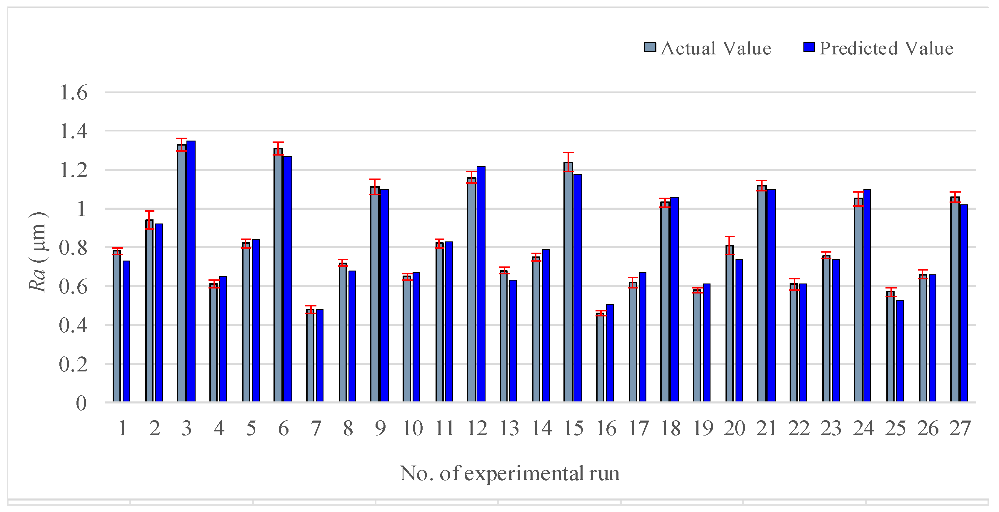 Materials 13 04693 g007
