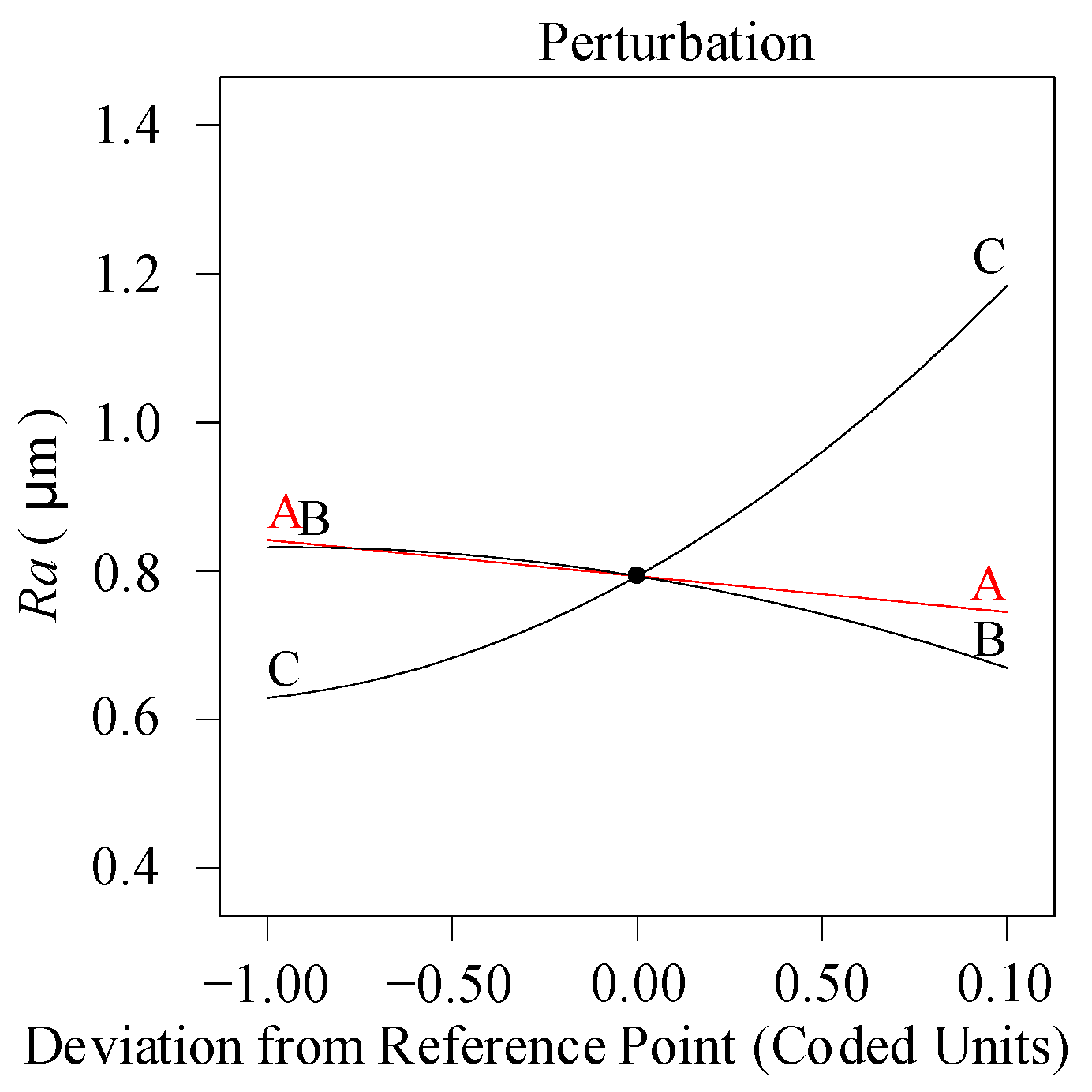 Materials 13 04693 g008